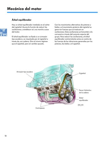 Mecánica del motor

       Árbol equilibrador

       Hay un árbol equilibrador instalado en el cárter   Con los movimientos alternativos de pistones y
       del cigüeñal. Asume la función de reducir las      bielas y el movimiento giratorio del cigüeñal se
       oscilaciones y establecer así una marcha suave     gene-ran fuerzas que se traducen en
       del motor.                                         oscilaciones. Estas oscilaciones se transmiten a la
                                                          carrocería a través del conjunto soporte del
       El árbol equilibrador va fijado a un armazón       grupo. Para reducir las oscilaciones, el árbol
       tipo escalera y es impulsado por el cigüeñal a     equilibrador contrarrotante actúa en contra de
       través de una cadena. Gira al mismo régimen        las fuerzas de las vibraciones generadas por los
       que el cigüeñal, pero en sentido opuesto.          pistones, las bielas y el cigüeñal.




             Armazón tipo escalera
                                                                                          Cigüeñal




                                                                                           Tensor hidráulico
                                                                                           de la cadena


                                                                                           Árbol
                                                                                           equilibrador

                                                                                         223_212

                                     Contrapesos




10
 