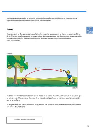 Para poder entender mejor la forma de funcionamiento del árbol equilibrador, a continuación se
explican brevemente ciertos conceptos físicos fundamentales.




Fuerza

El concepto de la «fuerza» se deriva de la tensión muscular que se siente al elevar un objeto o al tirar
de él. Al actuar una fuerza sobre un objeto sólido, ésta puede causar una deformación, una aceleración
o una fuerza contraria, de la misma magnitud. También pueden surgir combinaciones de
estas posibilidades.




Ejemplo:




                                                                                           223_198




Al lanzar una manzana se la acelera con el efecto de la fuerza muscular. La magnitud de la fuerza que
se aplica para el lanzamiento depende de la masa (peso) que tenga la manzana y de la aceleración
que se le confiera.

La magnitud de una fuerza, el sentido en que actúa y el punto de ataque se representan gráficamente
con ayuda de una flecha.




           Fuerza = masa x aceleración


                                                                                                           11
 