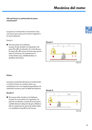 Mecánica del motor

¿De qué forma se contrarrestan los pares
mutuamente?




Los pares se contrarrestan mutuamente si hay
una fuerza que actúe con la misma magnitud a
la misma distancia.

Ejemplo 1:
                                                   Ejemplo 1:
q Hay tres pesas en la balanza.                                     L    L
  La pesa A está situada a la izquierda y las
  pesas B1 y B2 a la derecha. En virtud de que
  las pesas B1 y B2 suman el mismo peso que la              A
  pesa A, la fuerza y la contrafuerza se                                      B1 B2
  contrarrestan aquí, estableciéndose un
  equilibrio de fuerzas.

                                                                                  223_197




O bien:


Los pares o momentos de fuerza se contrarrestan
si contra la fuerza en cuestión actúa una
contrafuerza con una magnitud equivalente a la
mitad de la primera, pero al doble de distancia.
                                                   Ejemplo 2:
Ejemplo 2:
                                                                L       2xL

q Dos pesas están situadas en la balanza.
  La pesa A se encuentra a la izquierda y la
                                                        A                             B
  pesa B a la derecha. La pesa B se encuentra
  a doble distancia del punto de giro. Debido a
  ello se compensan los pares de ambos lados
  y se establece el equilibrio de fuerzas.
                                                                                  223_196




                                                                                            13
 
