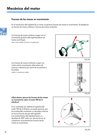 Mecánica del motor

       Fuerzas de las masas en movimiento

       En el mecanismo del cigüeñal de un motor se generan fuerzas de masas en movimiento. Se desglosan
       en fuerzas de masas rotativas y fuerzas de masas oscilantes.



       Las fuerzas de masas rotativas surgen con el
       movimiento giratorio del cigüeñal (efecto de
       fuerza centrífuga).
       rotar = dar vueltas en torno a su propio eje




                                                                                                 223_222

       Las fuerzas de masas oscilantes surgen con
       motivo de los movimientos alternativos de
       ascenso y descenso por parte de los pistones y
       las bielas.
       oscilar = moverse en vaivén




                                                                                                 223_257

       ¿Qué efectos ejercen las fuerzas de las masas
       en movimiento sobre el motor TDI de 3
       cilindros?

       Si se contempla por delante el cigüeñal del
       motor TDI de 3 cilindros, se puede apreciar que                 120°             120°
       las muñequillas mantienen un decalaje uniforme
       en torno al punto de giro del cigüeñal.
       Los acodamientos del cigüeñal tienen un
       decalaje de 120° cada uno. De esa forma se
       compensan mutuamente las fuerzas de las
       masas en movimiento.                                                    120°



                                                                                                  223_182
14
 