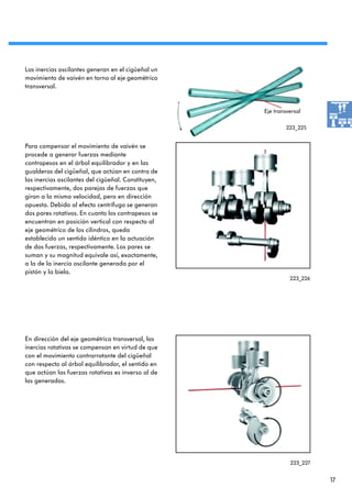 Las inercias oscilantes generan en el cigüeñal un
movimiento de vaivén en torno al eje geométrico
transversal.


                                                     Eje transversal

                                                              223_225


Para compensar el movimiento de vaivén se
procede a generar fuerzas mediante
contrapesos en el árbol equilibrador y en las
gualderas del cigüeñal, que actúan en contra de
las inercias oscilantes del cigüeñal. Constituyen,
respectivamente, dos parejas de fuerzas que
giran a la misma velocidad, pero en dirección
opuesta. Debido al efecto centrífugo se generan
dos pares rotativos. En cuanto los contrapesos se
encuentran en posición vertical con respecto al
eje geométrico de los cilindros, queda
establecido un sentido idéntico en la actuación
de dos fuerzas, respectivamente. Los pares se
suman y su magnitud equivale así, exactamente,
a la de la inercia oscilante generada por el
pistón y la biela.
                                                               223_226




En dirección del eje geométrico transversal, las
inercias rotativas se compensan en virtud de que
con el movimiento contrarrotante del cigüeñal
con respecto al árbol equilibrador, el sentido en
que actúan las fuerzas rotativas es inverso al de
las generadas.




                                                               223_227


                                                                         17
 