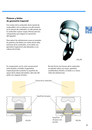 Pistones y bielas
de geometría trapecial
Con motivo de la combustión de la mezcla de
combustible y aire se alcanza una alta presión
en la cámara de combustión. La alta presión de
la combustión supone cargas intensas para los
componentes que integran el mecanismo
del cigüeñal.

Para reducir las solicitaciones a que se somenten
los pistones y las bielas con motivo de las altas
presiones de la combustión, se ha dado una
geometría trapecial al cubo del pistón y a la
cabeza de la biela.




                                                                                               223_228



En comparación con la unión convencional                  De esta forma, las fuerzas de la combustión
entre el pistón y la biela, la geometría                  se reparten sobre una mayor superficie,
trapecial permite aumentar la superficie de               sometiéndose al bulón y la biela a un menor
apoyo de la cabeza de la biela y del cubo del             índice de solicitaciones.
pistón con respecto al bulón.


                                         Fuerza de la combustión




                                          Superficies de apoyo




                                                                   Superficies
                          223_014
                                                                   de apoyo más               223_016
                                                                   grandes

                                                                                                         19
 