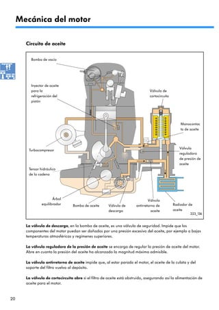 Mecánica del motor

       Circuito de aceite


          Bomba de vacío




          Inyector de aceite
          para la                                                                Válvula de
          refrigeración del                                                      cortocircuito
          pistón




                                                                                                     Manocontac
                                                                                                     to de aceite




                                                                                                    Válvula
        Turbocompresor
                                                                                                    reguladora
                                                                                                    de presión de
                                                                                                    aceite
        Tensor hidráulico
        de la cadena




                       Árbol                                                    Válvula
                equilibrador      Bomba de aceite       Válvula de      antirretorno de          Radiador de
                                                        descarga                  aceite         aceite
                                                                                                          223_136


       La válvula de descarga, en la bomba de aceite, es una válvula de seguridad. Impide que los
       componentes del motor puedan ser dañados por una presión excesiva del aceite, por ejemplo a bajas
       temperaturas atmosféricas y regímenes superiores.

       La válvula reguladora de la presión de aceite se encarga de regular la presión de aceite del motor.
       Abre en cuanto la presión del aceite ha alcanzado la magnitud máxima admisible.

       La válvula antirretorno de aceite impide que, al estar parado el motor, el aceite de la culata y del
       soporte del filtro vuelva al depósito.

       La válvula de cortocircuito abre si el filtro de aceite está obstruido, asegurando así la alimentación de
       aceite para el motor.


20
 