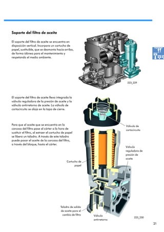 Soporte del filtro de aceite

El soporte del filtro de aceite se encuentra en
disposición vertical. Incorpora un cartucho de
papel, sustituible, que se desmonta hacia arriba,
de forma idónea para el mantenimiento y
respetando el medio ambiente.




                                                                              223_229




El soporte del filtro de aceite lleva integrada la
válvula reguladora de la presión de aceite y la
válvula antirretorno de aceite. La válvula de
cortocircuito se aloja en la tapa de cierre.




Para que el aceite que se encuentra en la                                    Válvula de
carcasa del filtro pase al cárter a la hora de                               cortocircuito
sustituir el filtro, al extraer el cartucho de papel
se libera un taladro. A través de este taladro
puede pasar el aceite de la carcasa del filtro,
a través del bloque, hasta el cárter.
                                                                             Válvula
                                                                             reguladora de
                                                                             presión de
                                                                             aceite
                                               Cartucho de
                                                     papel




                                         Taladro de salida
                                         de aceite para el
                                           cambio de filtro   Válvula
                                                                                    223_230
                                                              antirretorno
                                                                                              21
 