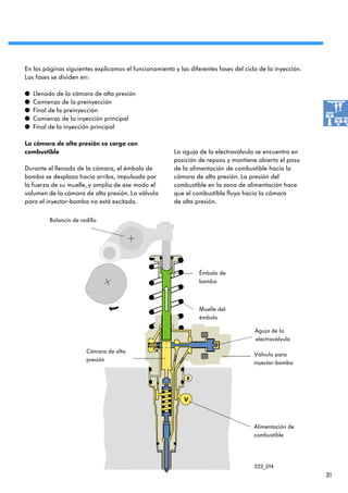 En las páginas siguientes explicamos el funcionamiento y las diferentes fases del ciclo de la inyección.
Las fases se dividen en:

q   Llenado de la cámara de alta presión
q   Comienzo de la preinyección
q   Final de la preinyección
q   Comienzo de la inyección principal
q   Final de la inyección principal

La cámara de alta presión se carga con
combustible                                             La aguja de la electroválvula se encuentra en
                                                        posición de reposo y mantiene abierto el paso
Durante el llenado de la cámara, el émbolo de           de la alimentación de combustible hacia la
bomba se desplaza hacia arriba, impulsado por           cámara de alta presión. La presión del
la fuerza de su muelle, y amplía de ese modo el         combustible en la zona de alimentación hace
volumen de la cámara de alta presión. La válvula        que el combustible fluya hacia la cámara
para el inyector-bomba no está excitada.                de alta presión.

         Balancín de rodillo




                                                                 Émbolo de
                                                                 bomba



                                                                 Muelle del
                                                                 émbolo

                                                                                      Aguja de la
                                                                                      electroválvula

                       Cámara de alta
                                                                                      Válvula para
                       presión
                                                                                      inyector-bomba




                                                                                      Alimentación de
                                                                                      combustible




                                                                                      223_014
                                                                                                           31
 