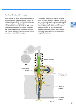 Comienzo de la inyección principal

Poco después de cerrar la aguja del inyector, la   Durante esa operación, la presión asciende
presión aumenta nuevamente en la cámara de         hasta 2050 bar, debido a que en la cámara de
alta presión. La válvula para el inyector-bomba    alta presión se desaloja una mayor cantidad de
sigue cerrada y el émbolo de bomba se              combustible de la que puede escapar por los
desplaza en descenso. A eso de los 300 bar, la     orificios del inyector. Al funcionar el motor a
presión del combustible es superior a la fuerza    potencia máxima, es decir, a un régimen
del muelle pretensado en el inyector. La aguja     superior, combinado con una gran cantidad
del inyector se levanta nuevamente de su asiento   inyectada, es cuando la presión alcanza sus
y se inyecta la cantidad principal.                magnitudes máximas.




                                                             Émbolo de bomba




                         Cámara de alta
                                presión

                                                                                    Válvula para el
                                                                                    inyector-bomba




                                                                                    Muelle del
                                                                                    inyector




                                                                                    Aguja del
                                                                                    inyector
                                                                       223_017
                                                                                                      35
 