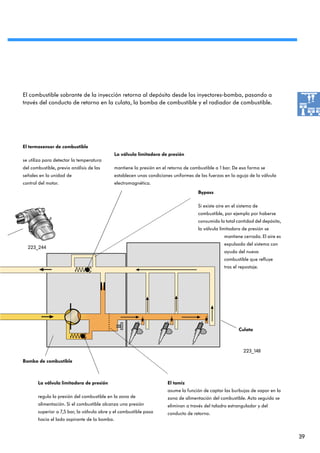El combustible sobrante de la inyección retorna al depósito desde los inyectores-bomba, pasando a
través del conducto de retorno en la culata, la bomba de combustible y el radiador de combustible.




El termosensor de combustible
                                              La válvula limitadora de presión
se utiliza para detectar la temperatura
del combustible, previo análisis de las       mantiene la presión en el retorno de combustible a 1 bar. De esa forma se
señales en la unidad de                       establecen unas condiciones uniformes de las fuerzas en la aguja de la válvula
control del motor.                            electromagnética.
                                                                                      Bypass

                                                                                      Si existe aire en el sistema de
                                                                                      combustible, por ejemplo por haberse
                                                                                      consumido la total cantidad del depósito,
                                                                                      la válvula limitadora de presión se
                                                                                                   mantiene cerrada. El aire es
                                                                                                   expulsado del sistema con
  223_244
                                                                                                   ayuda del nuevo
                                                                                                   combustible que refluye
                                                                                                   tras el repostaje.




                                                                                                           Culata



                                                                                                             223_148

Bomba de combustible



       La válvula limitadora de presión                                El tamiz
                                                                       asume la función de captar las burbujas de vapor en la
       regula la presión del combustible en la zona de                 zona de alimentación del combustible. Acto seguido se
       alimentación. Si el combustible alcanza una presión             eliminan a través del taladro estrangulador y del
       superior a 7,5 bar, la válvula abre y el combustible pasa       conducto de retorno.
       hacia el lado aspirante de la bomba.


                                                                                                                                  39
 