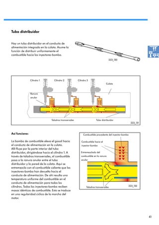 Tubo distribuidor


Hay un tubo distribuidor en el conducto de
alimentación integrado en la culata. Asume la
función de distribuir uniformemente el
combustible hacia los inyectores-bomba.
                                                                                        223_130




                Cilindro 1         Cilindro 2             Cilindro 3
                                                                                     Culata



                Ranura
                anular




                                 Taladros transversales                    Tubo distribuidor
                                                                                                            223_131



Así funciona:                                                  Combustible procedente del inyector-bomba

La bomba de combustible eleva el gasoil hacia                Combustible hacia el
el conducto de alimentación en la culata.                    inyector-bomba
Allí fluye por la parte interior del tubo
distribuidor, dirigiéndose hacia el cilindro 1. A            Entremezclado del
través de taladros transversales, el combustible             combustible en la ranura
pasa a la ranura anular entre el tubo                        anular
distribuidor y la pared de la culata. Aquí se
entremezcla con el combustible caliente que los
inyectores-bomba han devuelto hacia el
conducto de alimentación. De ahí resulta una
temperatura uniforme del combustible en el
conducto de alimentación para todos los
cilindros. Todos los inyectores-bomba reciben                     Taladros transversales                   223_132
masas idénticas de combustible. Esto se traduce
en una regularidad cíclica de la marcha del
motor.




                                                                                                                      41
 