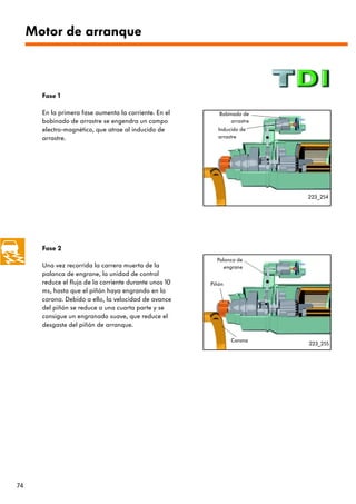 Motor de arranque



       Fase 1

       En la primera fase aumenta la corriente. En el       Bobinado de
       bobinado de arrastre se engendra un campo                arrastre
       electro-magnético, que atrae al inducido de          Inducido de
       arrastre.                                            arrastre




                                                                           223_254




       Fase 2
                                                           Palanca de
       Una vez recorrida la carrera muerta de la              engrane
       palanca de engrane, la unidad de control
       reduce el flujo de la corriente durante unos 10   Piñón
       ms, hasta que el piñón haya engrando en la
       corona. Debido a ello, la velocidad de avance
       del piñón se reduce a una cuarta parte y se
       consigue un engranado suave, que reduce el
       desgaste del piñón de arranque.

                                                                 Corona
                                                                           223_255




74
 