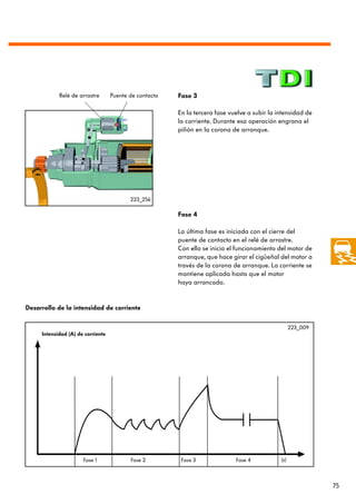 Relé de arrastre       Puente de contacto   Fase 3

                                                        En la tercera fase vuelve a subir la intensidad de
                                                        la corriente. Durante esa operación engrana el
                                                        piñón en la corona de arranque.




                                          223_256

                                                        Fase 4

                                                        La última fase es iniciada con el cierre del
                                                        puente de contacto en el relé de arrastre.
                                                        Con ello se inicia el funcionamiento del motor de
                                                        arranque, que hace girar el cigüeñal del motor a
                                                        través de la corona de arranque. La corriente se
                                                        mantiene aplicada hasta que el motor
                                                        haya arrancado.


Desarrollo de la intensidad de corriente

                                                                                                    223_009
     Intensidad (A) de corriente




                      Fase 1              Fase 2         Fase 3              Fase 4           (s)



                                                                                                              75
 