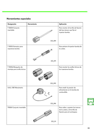 Herramientas especiales

Designación                   Herramienta              Aplicación

T 10054 Conjunto                                       Para montar el tornillo de fijación
insertable                                             del taco tensor que fija al
                                                       inyector-bomba.




                                            223_084



T 10055 Extractor para                                 Para extraer el inyector-bomba de
inyectores-bomba                                       la culata.




                                            223_091



T 10056 Manguitos de                                   Para montar los anillos tóricos de
montaje para anillo tóricos                            los inyectores-bomba.




                                            223_090


V.A.S. 5187 Manómetro                                  Para medir la presión de
                                                       alimentación en la bomba de
                                                       combustible.




                                            223_086

T10061 Conjunto insertable                             Para soltar y apretar las tuercas
                                                       de la culata y el tornillo de
                                                       fijación para el contrapeso




                                             223_161



                                                                                             83
 