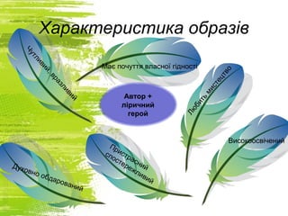 Характеристика образів
Любить
мистецтво
Чутливий,вразливий Має почуття власної гідності
Високоосвічений
Пристрасний
спостережливий
Духовно обдарований
Автор +
ліричний
герой
 