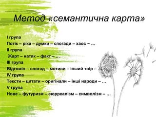 Метод «семантична карта»
І група
Потік – ріка – думки – спогади – хаос − …
ІІ група
Жарт – натяк – факт – …
ІІІ група
Відгомін – спогад – мотиви – інший твір – …
IV група
Тексти – цитати – оригінали – інші народи – …
V група
Нове – футуризм – сюрреалізм – символізм – …
 