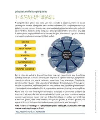 principais medidas e programas

1• Start-UP Brasil
A competitividade global está cada vez mais acirrada. O desenvolvimento de novas
tecnologias e modelos de negócios passa a ser fundamental para a disputa por mercados
globais, trazendo imensos desafios para as empresas globais gerarem inovação no tempo
da demanda de mercado. Neste contexto, o Brasil precisa construir ambientes propícios
à aceleração do empreendedorismo de base tecnológica, alavancando a geração de bens
e serviços inovadores com competitividade global.
                                                                    rede de
                                                                  mentoreS e
        governo                                      marKeting   inveStidoreS


           +
     Setor privado
                                                      e aCeSSo
                                                     a merCado
                                                                                finanCiamento




           +                                   SUporte legal      programa          infraeStrUtUra

                                  =
                                                e finanCeiro
        aCademia                                                 Start-Up

           +
                                                                  BraSil
                                                 geStão e                           ConSUltoria
                                                 modelo de
    empreendedoreS                               negóCioS
                                                                                    teCnológiCa


           +
 merCado de CapitaiS
                                                            parCeiroS
                                                          eStratÉgiCoS
                                                                         peSQUiSa
                                                                         apliCada




                                                                                                     Programa estratégico de Software e serviços de tecnologia da informação
Com o intuito de acelerar o desenvolvimento de empresas nascentes de base tecnológica,
o Start-up Brasil, que se iniciará com o foco em empresas de software e serviços, compreende-
rá a estruturação de uma rede de mentores e investidores, financiamento para Pesquisa, De-
senvolvimento e Inovação (P,D&I), consultoria tecnológica e de mercado, infraestrutura, parce-
rias com universidades, institutos de pesquisa e incubadoras, articulação com grandes compa-
nhias nacionais e internacionais, além de programas de acesso a mercado e compras públicas.
Assim, esta ação tem como objetivo alavancar a aceleração de um número crescente de
start-ups a cada ano, colocando no mercado local e internacional novos produtos e serviços
inovadores, conectando nossas empresas de base tecnológica em contato com tendências
e mercados globais, bem como construir uma parceria governo e iniciativa privada para
a geração de um ecossistema favorável ao empreendedorismo de base tecnológica.
meta: acelerar 150 start-ups de software e serviços de ti até 2014, sendo 25% de start-ups
internacionais localizadas no brasil.
 RECURSOS PREVISTOS: R$ 40 MILHÕES                                                                     17
 