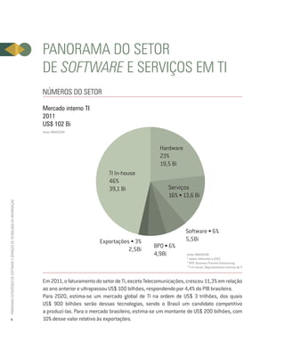 PANORAMA DO SETOR
                                                                          DE SOFTWARE E SERVIÇOS EM TI
                                                                          números do setor

                                                                          Mercado interno TI
                                                                          2011
                                                                          US$ 102 Bi
                                                                          fonte: BRASSCOM



                                                                                                                             Hardware
                                                                                                                             23%
                                                                                                                             19,5 Bi
                                                                                                       TI In-house
                                                                                                       46%
                                                                                                       39,1 Bi                   Serviços
                                                                                                                                 16% • 13,6 Bi
PROGRAMA ESTRATÉGICO DE SOFTWARE E SERVIÇOS DE TECNOLOGIA DA INFORMAÇÃO




                                                                                                                                         Software • 6%
                                                                                                   Exportações • 3%                      5,5Bi
                                                                                                                           BPO • 6%
                                                                                                              2,5Bi
                                                                                                                           4,9Bi         fonte: BRASSCOM
                                                                                                                                         * dados referentes a 2010
                                                                                                                                         * BPO: Business Process Outsourcing
                                                                                                                                         * TI In-house: Departamentos internos de TI



                                                                          Em 2011, o faturamento do setor de TI, exceto Telecomunicações, cresceu 11,3% em relação
                                                                          ao ano anterior e ultrapassou US$ 100 bilhões, respondendo por 4,4% do PIB brasileiro.
                                                                          Para 2020, estima-se um mercado global de TI na ordem de US$ 3 trilhões, dos quais
                                                                          US$ 900 bilhões serão dessas tecnologias, sendo o Brasil um candidato competitivo
                                                                          a produzi-las. Para o mercado brasileiro, estima-se um montante de US$ 200 bilhões, com
           6                                                              10% desse valor relativo às exportações.
 