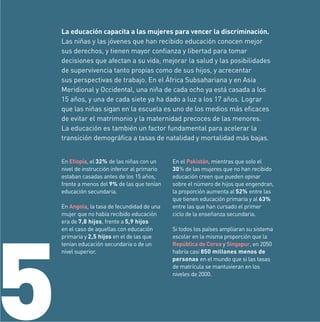 La educación capacita a las mujeres para vencer la discriminación.
Las niñas y las jóvenes que han recibido educación conocen mejor
sus derechos, y tienen mayor conﬁanza y libertad para tomar
decisiones que afectan a su vida, mejorar la salud y las posibilidades
de supervivencia tanto propias como de sus hijos, y acrecentar
sus perspectivas de trabajo. En el África Subsahariana y en Asia
Meridional y Occidental, una niña de cada ocho ya está casada a los
15 años, y una de cada siete ya ha dado a luz a los 17 años. Lograr
que las niñas sigan en la escuela es uno de los medios más eﬁcaces
de evitar el matrimonio y la maternidad precoces de las menores.
La educación es también un factor fundamental para acelerar la
transición demográﬁca a tasas de natalidad y mortalidad más bajas.
En Etiopía, el 32% de las niñas con un
nivel de instrucción inferior al primario
estaban casadas antes de los 15 años,
frente a menos del 9% de las que tenían
educación secundaria.

5

En Angola, la tasa de fecundidad de una
mujer que no había recibido educación
era de 7,8 hijos, frente a 5,9 hijos
en el caso de aquellas con educación
primaria y 2,5 hijos en el de las que
tenían educación secundaria o de un
nivel superior.

En el Pakistán, mientras que solo el
30% de las mujeres que no han recibido
educación creen que pueden opinar
sobre el número de hijos que engendran,
la proporción aumenta al 52% entre las
que tienen educación primaria y al 63%
entre las que han cursado el primer
ciclo de la enseñanza secundaria.
Si todos los países ampliaran su sistema
escolar en la misma proporción que la
República de Corea y Singapur, en 2050
habría casi 850 millones menos de
personas en el mundo que si las tasas
de matrícula se mantuvieran en los
niveles de 2000.

 