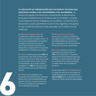 La educación es indispensable para fortalecer los lazos que
mantienen unidas a las comunidades y las sociedades. La
educación ayuda a las personas a comprender la democracia,
promueve la tolerancia y la conﬁanza que la cimentan, y motiva
la participación de los ciudadanos en la política. La función de la
educación es particularmente crucial en las regiones y los países
en que la falta de tolerancia está asociada con la violencia y los
conﬂictos.
En 18 países subsaharianos, los
ciudadanos en edad de votar con
estudios primarios cursados tienen 1,5
veces más probabilidades de expresar
su apoyo a la democracia que los
que no han recibido educación, y la
proporción se duplica entre los que han
completado la enseñanza secundaria.

6

En Túnez, mientras que solo el 22% de
las personas cuyo nivel de instrucción
es inferior al primario están de acuerdo
en que la democracia, a pesar de sus
inconvenientes, es el mejor sistema
de gobierno, el 38% de las que tienen
educación secundaria suscriben esta
opinión.
En Turquía, los ciudadanos con
educación secundaria tienen alrededor
de dos veces más probabilidades que
quienes solo han cursado la primaria
de ﬁrmar una petición y participar en
una manifestación pacíﬁca.

En Europa Central y Oriental,
quienes han cursado la enseñanza
secundaria tienen menos de un 16%
de probabilidades que quienes no
han completado ese nivel de expresar
intolerancia hacia los inmigrantes.
En la India, quienes cursaron la
enseñanza secundaria eran un
19% menos propicios a manifestar
intolerancia hacia otras personas que
hablaban un idioma distinto del suyo
en comparación con quienes habían
cursado menos de la enseñanza
primaria.
En los países del África Subsahariana,
el riesgo de conﬂicto en las zonas con
mayor desigualdad en la educación es
casi el doble que en aquellas donde se
registra el menor grado de desigualdad.

 