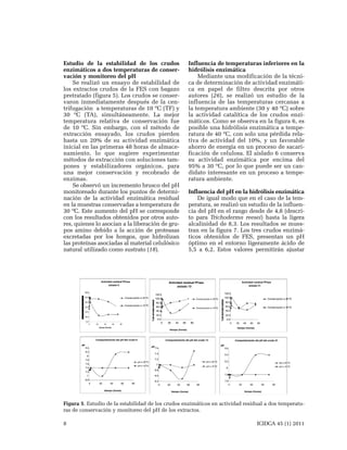 Estudio de la estabilidad de los crudos
enzimáticos a dos temperaturas de conservación y monitoreo del pH
Se realizó un ensayo de estabilidad de
los extractos crudos de la FES con bagazo
pretratado (figura 5). Los crudos se conservaron inmediatamente después de la centrifugación a temperaturas de 10 ºC (TF) y
30 ºC (TA), simultáneamente. La mejor
temperatura relativa de conservación fue
de 10 ºC. Sin embargo, con el método de
extracción ensayado, los crudos pierden
hasta un 20% de su actividad enzimática
inicial en las primeras 48 horas de almacenamiento, lo que sugiere experimentar
métodos de extracción con soluciones tampones y estabilizadores orgánicos, para
una mejor conservación y recobrado de
enzimas.
Se observó un incremento brusco del pH
monitoreado durante los puntos de determinación de la actividad enzimática residual
en la muestras conservadas a temperatura de
30 ºC. Este aumento del pH se corresponde
con los resultados obtenidos por otros autores, quienes lo asocian a la liberación de grupos amino debido a la acción de proteasas
excretadas por los hongos, que hidrolizan
las proteínas asociadas al material celulósico
natural utilizado como sustrato (18).

Influencia de temperaturas inferiores en la
hidrólisis enzimática
Mediante una modificación de la técnica de determinación de actividad enzimática en papel de filtro descrita por otros
autores (26), se realizó un estudio de la
influencia de las temperaturas cercanas a
la temperatura ambiente (30 y 40 ºC) sobre
la actividad catalítica de los crudos enzimáticos. Como se observa en la figura 6, es
posible una hidrólisis enzimática a temperatura de 40 ºC, con solo una pérdida relativa de actividad del 10%, y un favorable
ahorro de energía en un proceso de sacarificación de celulosa. El aislado 6 conserva
su actividad enzimática por encima del
95% a 30 ºC, por lo que puede ser un candidato interesante en un proceso a temperatura ambiente.
Influencia del pH en la hidrólisis enzimática
De igual modo que en el caso de la temperatura, se realizó un estudio de la influencia del pH en el rango desde de 4,8 (descrito para Trichoderma reesei) hasta la ligera
alcalinidad de 8,3. Los resultados se muestran en la figura 7. Los tres crudos enzimáticos obtenidos de FES, presentan un pH
óptimo en el entorno ligeramente ácido de
5,5 a 6,2. Estos valores permitirán ajustar

Figura 5. Estudio de la estabilidad de los crudos enzimáticos en actividad residual a dos temperaturas de conservación y monitoreo del pH de los extractos.
8

ICIDCA 45 (1) 2011

 