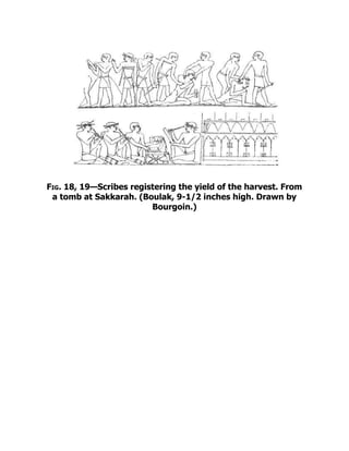 Fig. 18, 19—Scribes registering the yield of the harvest. From
a tomb at Sakkarah. (Boulak, 9-1/2 inches high. Drawn by
Bourgoin.)
 