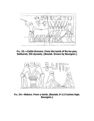 Fig. 23.—Cattle Drovers. From the tomb of Ra-ka-pou,
Sakkarah, 5th dynasty. (Boulak. Drawn by Bourgoin.)
Fig. 24.—Bakers. From a tomb. (Boulak, 9-1/2 inches high.
Bourgoin.)
 