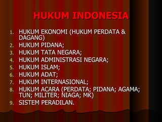 HUKUM INDONESIA HUKUM EKONOMI (HUKUM PERDATA & DAGANG) HUKUM PIDANA; HUKUM TATA NEGARA; HUKUM ADMINISTRASI NEGARA; HUKUM ISLAM; HUKUM ADAT; HUKUM INTERNASIONAL; HUKUM ACARA (PERDATA; PIDANA; AGAMA; TUN; MILITER; NIAGA; MK) SISTEM PERADILAN. 