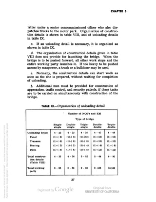 CHAPTER 5
latter under a senior noncommissioned officer who also dis-
patches trucks to the motor park. Organization of construc-
tion details is shown in table VIII, and of unloading details
in table DC.
c. If an unloading detail is necessary, it is organized as
shown in table IX.
d. The organization of construction details given in table
Vin does not provide for launching the bridge. When the
bridge is to be pushed forward, all other work stops and the
entire working party launches it. If too heavy to be pushed
across by manpower, a truck or a bulldozer may be used.
e. Normally, the construction details can start work as
soon as the site is prepared, without waiting for completion
of unloading.
/. Additional men must be provided for construction of
approaches, traffic control, and security patrols, if these tasks
are to be carried on simultaneously with construction of the
bridge.
TABLE IX.—Organization of unloading detail
Number of NCO's and EM
Single- Double- Triple- Double- Triple-
single single single double double
Type of bridge
Unloading detail
4 - 22
4 - 22
4 - 30
4 - 42
4 - 48
Panel
(!)-( 6)
(!)-( 6)
(!)-(12)
(D-U2)
(!)-(18)
Transom
(!)-( 6)
(!)-( 6)
(!)-( 6)
(!)-(12)
(D-U2)
Bracing
(!)-( 2)
(!)-( 2)
(!)-( 4)
(!)-( 6)
(!)-( 6)
Deck
(!)-( 8)
(!)-( 8)
(!)-( 8)
(D-U2)
(!)-(12)
Total construc-
4 - 33
4 - 36
5 - 52
5 - 64
6 - 90
tion details
(Table VIII)
Total working
party
8 - 55
8 - 58
9 - 82
9 -106
10-138
37
Generatedon2014-05-1006:58GMT/http://hdl.handle.net/2027/uc1.b3241350
PublicDomain,Google-digitized/http://www.hathitrust.org/access_use#pd-google
 