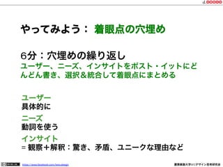 https://www.facebook.com/keio.design              慶應義塾大学SFCデザイン思考研究会
１人１分
1.  気づき・発見
2.  不明な点
感想共有・振り返りタイム
 