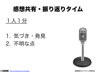 https://www.facebook.com/keio.design              慶應義塾大学SFCデザイン思考研究会
A
B
CD
E
循環図
 