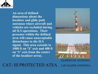 Localizer Array Birds Framework of ADP TRAINING - AAI | PPT