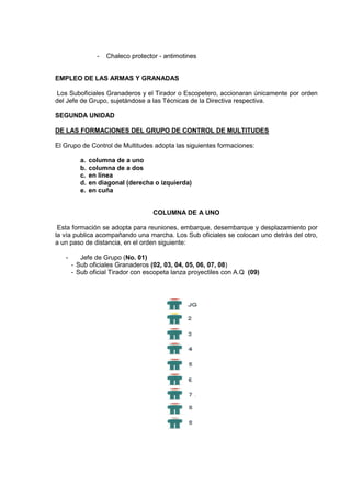 - Chaleco protector - antimotines
EMPLEO DE LAS ARMAS Y GRANADAS
Los Suboficiales Granaderos y el Tirador o Escopetero, accionaran únicamente por orden
del Jefe de Grupo, sujetándose a las Técnicas de la Directiva respectiva.
SEGUNDA UNIDAD
DE LAS FORMACIONES DEL GRUPO DE CONTROL DE MULTITUDES
El Grupo de Control de Multitudes adopta las siguientes formaciones:
a. columna de a uno
b. columna de a dos
c. en línea
d. en diagonal (derecha o izquierda)
e. en cuña
COLUMNA DE A UNO
Esta formación se adopta para reuniones, embarque, desembarque y desplazamiento por
la vía publica acompañando una marcha. Los Sub oficiales se colocan uno detrás del otro,
a un paso de distancia, en el orden siguiente:
- Jefe de Grupo (No. 01)
- Sub oficiales Granaderos (02, 03, 04, 05, 06, 07, 08)
- Sub oficial Tirador con escopeta lanza proyectiles con A.Q (09)
 