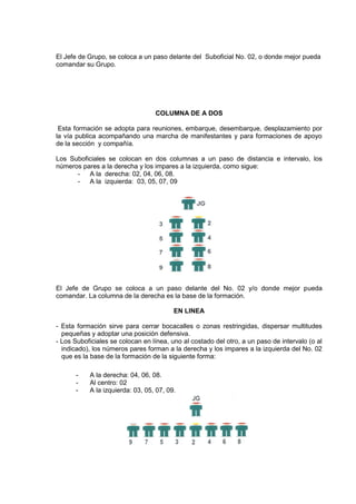 El Jefe de Grupo, se coloca a un paso delante del Suboficial No. 02, o donde mejor pueda
comandar su Grupo.
COLUMNA DE A DOS
Esta formación se adopta para reuniones, embarque, desembarque, desplazamiento por
la vía publica acompañando una marcha de manifestantes y para formaciones de apoyo
de la sección y compañía.
Los Suboficiales se colocan en dos columnas a un paso de distancia e intervalo, los
números pares a la derecha y los impares a la izquierda, como sigue:
- A la derecha: 02, 04, 06, 08.
- A la izquierda: 03, 05, 07, 09
El Jefe de Grupo se coloca a un paso delante del No. 02 y/o donde mejor pueda
comandar. La columna de la derecha es la base de la formación.
EN LINEA
- Esta formación sirve para cerrar bocacalles o zonas restringidas, dispersar multitudes
pequeñas y adoptar una posición defensiva.
- Los Suboficiales se colocan en línea, uno al costado del otro, a un paso de intervalo (o al
indicado), los números pares forman a la derecha y los impares a la izquierda del No. 02
que es la base de la formación de la siguiente forma:
- A la derecha: 04, 06, 08.
- Al centro: 02
- A la izquierda: 03, 05, 07, 09.
 