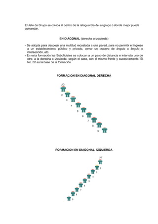 El Jefe de Grupo se coloca al centro de la retaguardia de su grupo o donde mejor pueda
comandar.
EN DIAGONAL (derecha o izquierda)
- Se adopta para despejar una multitud recostada a una pared, para no permitir el ingreso
a un establecimiento público y privado, cerrar un crucero de ángulo a ángulo o
intersección, etc.
- En esta formación los Suboficiales se colocan a un paso de distancia e intervalo uno de
otro, a la derecha o izquierda, según el caso, con el mismo frente y sucesivamente. El
No. 02 es la base de la formación.
FORMACION EN DIAGONAL DERECHA
FORMACION EN DIAGONAL IZQUIERDA
 