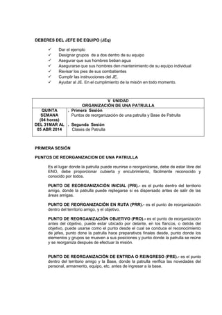 DEBERES DEL JEFE DE EQUIPO (JEq)
 Dar el ejemplo
 Designar grupos de a dos dentro de su equipo
 Asegurar que sus hombres beban agua
 Asegurarse que sus hombres den mantenimiento de su equipo individual
 Revisar los pies de sus combatientes
 Cumplir las instrucciones del JE.
 Ayudar al JE. En el cumplimiento de la misión en todo momento.
V UNIDAD
ORGANIZACIÓN DE UNA PATRULLA
QUINTA
SEMANA
(04 horas)
DEL 31MAR AL
05 ABR 2014
. Primera Sesión
Puntos de reorganización de una patrulla y Base de Patrulla
. Segunda Sesión
Clases de Patrulla
PRIMERA SESIÓN
PUNTOS DE REORGANIZACION DE UNA PATRULLA
Es el lugar donde la patrulla puede reunirse o reorganizarse, debe de estar libre del
ENO, debe proporcionar cubierta y encubrimiento, fácilmente reconocido y
conocido por todos.
PUNTO DE REORGANIZACIÓN INICIAL (PRI).- es el punto dentro del territorio
amigo, donde la patrulla puede replegarse si es dispersado antes de salir de las
áreas amigas.
PUNTO DE REORGANIZACIÓN EN RUTA (PRR).- es el punto de reorganización
dentro del territorio amigo, y el objetivo.
PUNTO DE REORGANIZACIÓN OBJETIVO (PRO).- es el punto de reorganización
antes del objetivo, puede estar ubicado por delante, en los flancos, o detrás del
objetivo, puede usarse como el punto desde el cual se conduce el reconocimiento
de jefes, punto done la patrulla hace preparativos finales desde, punto donde los
elementos y grupos se mueven a sus posiciones y punto donde la patrulla se reúne
y se reorganiza después de efectuar la misión.
PUNTO DE REORGANIZACIÓN DE ENTRDA O REINGRESO (PRE).- es el punto
dentro del territorio amigo y la Base, donde la patrulla verifica las novedades del
personal, armamento, equipo, etc. antes de ingresar a la base.
 