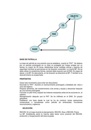 BASE DE PATRULLA
La base de patrulla es una posición que se establece, cuando la “PAT”. Se detiene
por un periodo prolongado en un área no protegida por tropas amigas por un
tiempo no mayor de 24 horas; debiéndose tomar medidas activas y pasivas de
seguridad mientras se permanece en tal situación vulnerable. La misma BP. No se
debe utilizar en posteriores fechas, siempre debe suponer que el ENO. Es capaz de
atacar, si la BP. Es descubierta, en tal situación se abandona la BP. Y también si su
descubrimiento es sospechada.
PROPOSITOS
Cesar todo movimiento para evitar ser descubierto.
Esconder la “PAT”. Durante un reconocimiento prolongado y Detallado del área o
zona del objetivo.
Preparar alimentos, dar mantenimiento a las armas y equipo y descansar después
de una marcha prolongada.
Formular un plan final y expedir las órdenes necesarias antes de las acciones en el
objetivo.
Reorganización después que la PAT. Se ha infiltrado en el ENO. En grupos
pequeños.
Establecer una base desde la cual se ha de conducir varias operaciones
consecutivas o simultaneas como patrulla de emboscada, incursiones
reconocimiento y vigilancia.
SELECCIÓN
RECON. En el mapa durante el planeamiento, RECON. Área o RECON. Previo.
La BP. Establecida sobre la marcha debe darse como producto del RECON,
protección y reorganización del área ocupada.
OBJETIV
O
PRR
BASE
PRI
PRE
PR
O
 