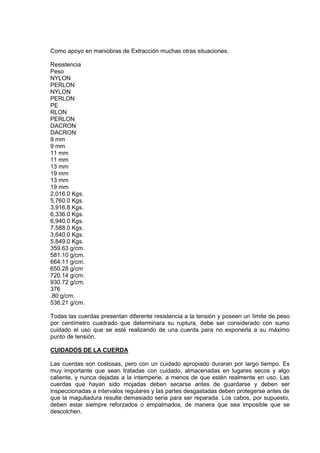 Como apoyo en maniobras de Extracción muchas otras situaciones.
Resistencia
Peso
NYLON
PERLON
NYLON
PERLON
PE
RLON
PERLON
DACRON
DACRON
9 mm
9 mm
11 mm
11 mm
13 mm
19 mm
13 mm
19 mm
2,016.0 Kgs.
5,760.0 Kgs.
3,916.8 Kgs.
6,336.0 Kgs.
6,940.0 Kgs.
7,588.0 Kgs.
3,640.0 Kgs.
5,849.0 Kgs.
359.63 g/cm.
581.10 g/cm.
664.11 g/cm.
650.28 g/cm
720.14 g/cm.
930.72 g/cm.
376
.80 g/cm.
536.21 g/cm.
Todas las cuerdas presentan diferente resistencia a la tensión y poseen un límite de peso
por centímetro cuadrado que determinara su ruptura, debe ser considerado con sumo
cuidado el uso que se esté realizando de una cuerda para no exponerla a su máximo
punto de tensión.
CUIDADOS DE LA CUERDA
Las cuerdas son costosas, pero con un cuidado apropiado duraran por largo tiempo. Es
muy importante que sean tratadas con cuidado, almacenadas en lugares secos y algo
caliente, y nunca dejadas a la intemperie, a menos de que estén realmente en uso. Las
cuerdas que hayan sido mojadas deben secarse antes de guardarse y deben ser
inspeccionadas a intervalos regulares y las partes desgastadas deben protegerse antes de
que la magulladura resulte demasiado seria para ser reparada. Los cabos, por supuesto,
deben estar siempre reforzados o empalmados, de manera que sea imposible que se
descolchen.
 