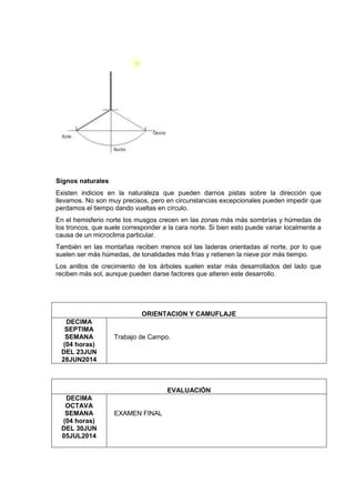 Signos naturales
Existen indicios en la naturaleza que pueden darnos pistas sobre la dirección que
llevamos. No son muy precisos, pero en circunstancias excepcionales pueden impedir que
perdamos el tiempo dando vueltas en círculo.
En el hemisferio norte los musgos crecen en las zonas más más sombrías y húmedas de
los troncos, que suele corresponder a la cara norte. Si bien esto puede variar localmente a
causa de un microclima particular.
También en las montañas reciben menos sol las laderas orientadas al norte, por lo que
suelen ser más húmedas, de tonalidades más frías y retienen la nieve por más tiempo.
Los anillos de crecimiento de los árboles suelen estar más desarrollados del lado que
reciben más sol, aunque pueden darse factores que alteren este desarrollo.
ORIENTACION Y CAMUFLAJE
DECIMA
SEPTIMA
SEMANA
(04 horas)
DEL 23JUN
28JUN2014
Trabajo de Campo.
EVALUACIÓN
DECIMA
OCTAVA
SEMANA
(04 horas)
DEL 30JUN
05JUL2014
EXAMEN FINAL
 