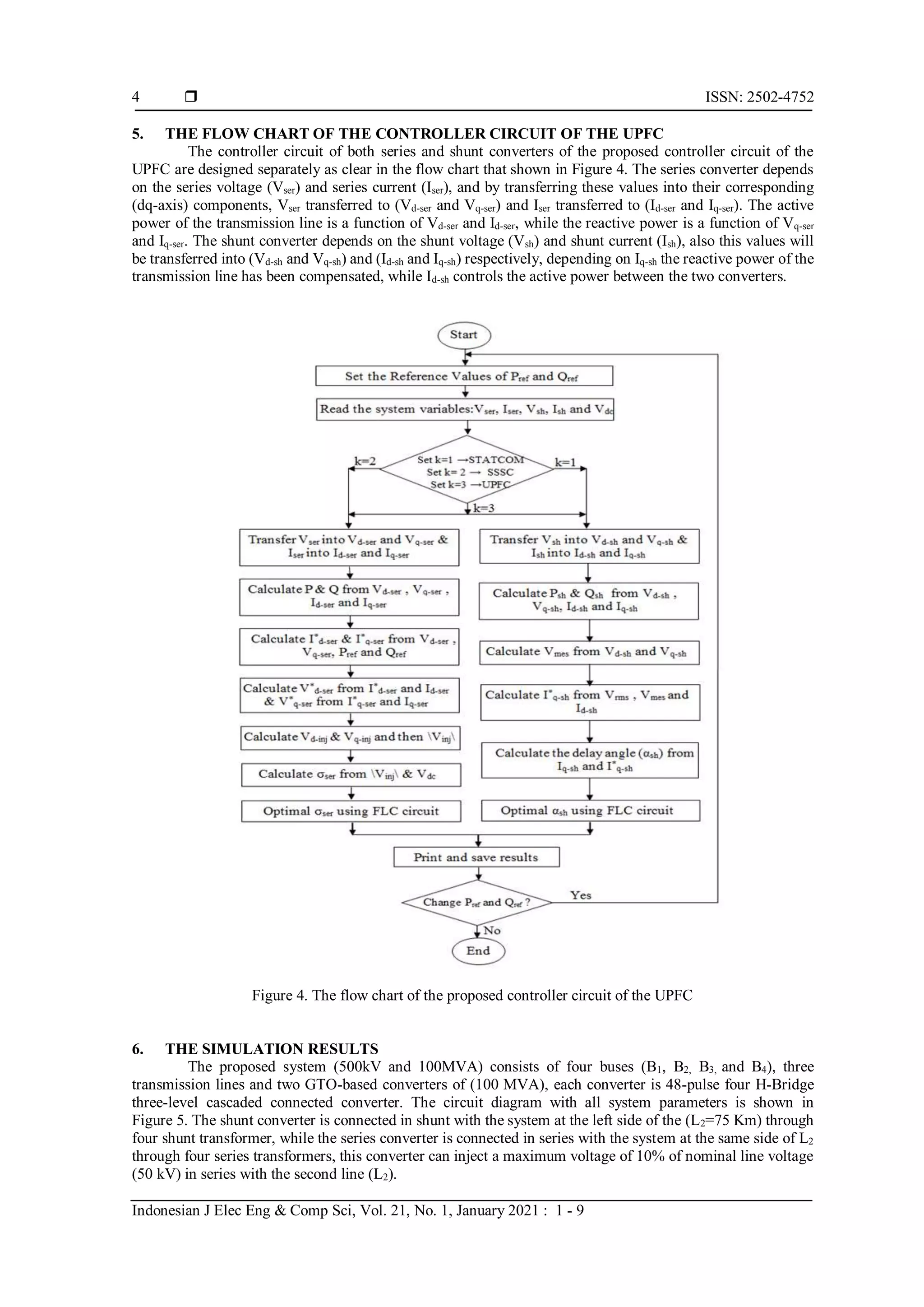  ISSN: 2502-4752 Indonesian J Elec Eng & Comp Sci, Vol. 21, No. 1, January 2021 : 1 - 9 4 5. THE FLOW CHART OF THE CONTROLLER CIRCUIT OF THE UPFC The controller circuit of both series and shunt converters of the proposed controller circuit of the UPFC are designed separately as clear in the flow chart that shown in Figure 4. The series converter depends on the series voltage (Vser) and series current (Iser), and by transferring these values into their corresponding (dq-axis) components, Vser transferred to (Vd-ser and Vq-ser) and Iser transferred to (Id-ser and Iq-ser). The active power of the transmission line is a function of Vd-ser and Id-ser, while the reactive power is a function of Vq-ser and Iq-ser. The shunt converter depends on the shunt voltage (Vsh) and shunt current (Ish), also this values will be transferred into (Vd-sh and Vq-sh) and (Id-sh and Iq-sh) respectively, depending on Iq-sh the reactive power of the transmission line has been compensated, while Id-sh controls the active power between the two converters. Figure 4. The flow chart of the proposed controller circuit of the UPFC 6. THE SIMULATION RESULTS The proposed system (500kV and 100MVA) consists of four buses (B1, B2, B3, and B4), three transmission lines and two GTO-based converters of (100 MVA), each converter is 48-pulse four H-Bridge three-level cascaded connected converter. The circuit diagram with all system parameters is shown in Figure 5. The shunt converter is connected in shunt with the system at the left side of the (L2=75 Km) through four shunt transformer, while the series converter is connected in series with the system at the same side of L2 through four series transformers, this converter can inject a maximum voltage of 10% of nominal line voltage (50 kV) in series with the second line (L2). 