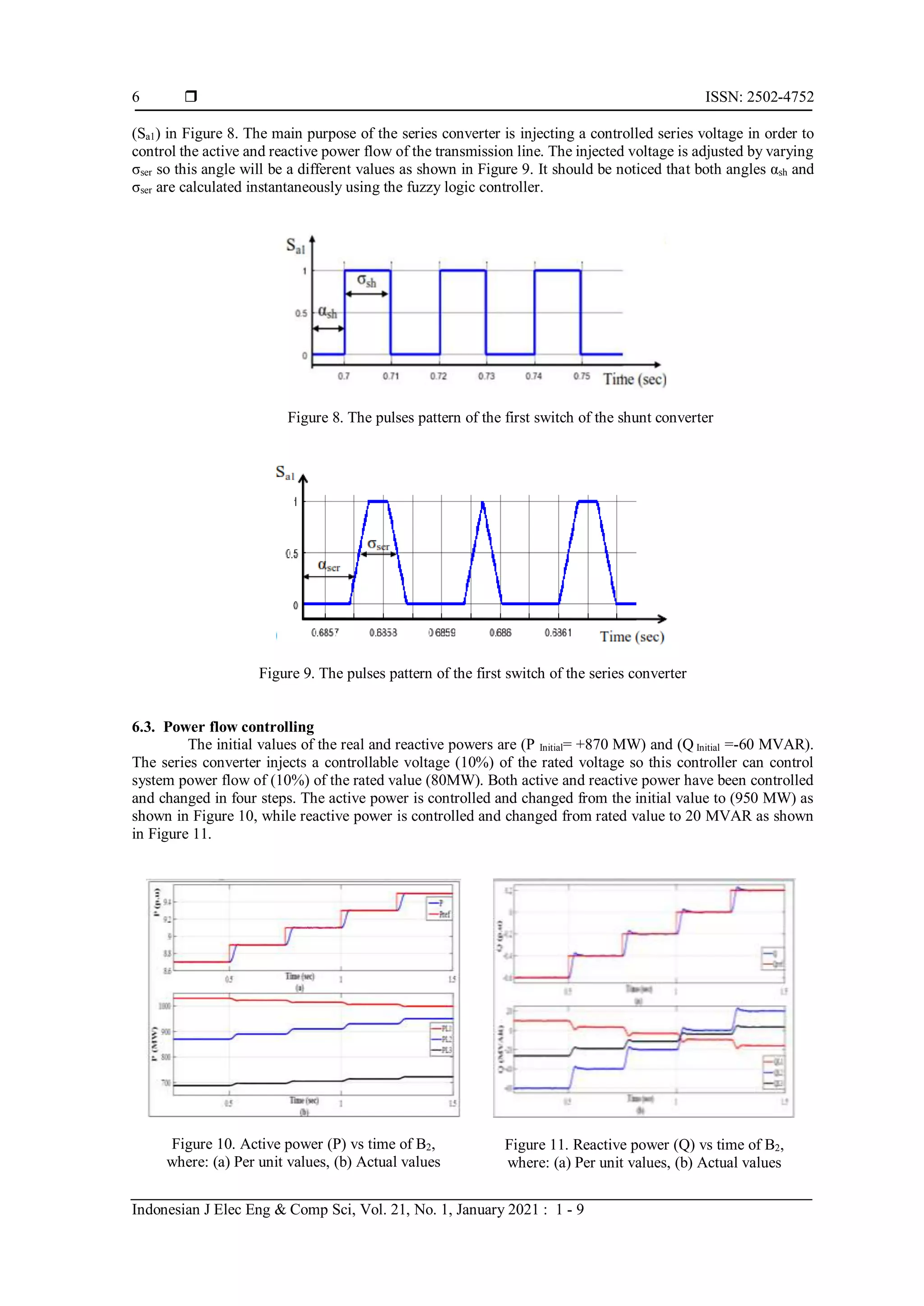  ISSN: 2502-4752 Indonesian J Elec Eng & Comp Sci, Vol. 21, No. 1, January 2021 : 1 - 9 6 (Sa1) in Figure 8. The main purpose of the series converter is injecting a controlled series voltage in order to control the active and reactive power flow of the transmission line. The injected voltage is adjusted by varying σser so this angle will be a different values as shown in Figure 9. It should be noticed that both angles αsh and σser are calculated instantaneously using the fuzzy logic controller. Figure 8. The pulses pattern of the first switch of the shunt converter Figure 9. The pulses pattern of the first switch of the series converter 6.3. Power flow controlling The initial values of the real and reactive powers are (P Initial= +870 MW) and (Q Initial =-60 MVAR). The series converter injects a controllable voltage (10%) of the rated voltage so this controller can control system power flow of (10%) of the rated value (80MW). Both active and reactive power have been controlled and changed in four steps. The active power is controlled and changed from the initial value to (950 MW) as shown in Figure 10, while reactive power is controlled and changed from rated value to 20 MVAR as shown in Figure 11. Figure 10. Active power (P) vs time of B2, where: (a) Per unit values, (b) Actual values Figure 11. Reactive power (Q) vs time of B2, where: (a) Per unit values, (b) Actual values 