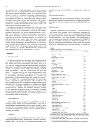 variety of strategies including arranging transportation, making
appointments, and providing verbal reminders to the participant.
Two women similar in age to the average 2-1-1 caller were given
extensive training by a counseling psychologist and a social worker
who had previously worked as a navigator. Training consisted of
mastering health content for the six focus areas, problem-solving
techniques, counseling concepts and approaches, and research
protocol and documentation. Many cycles of rehearsal and feedback
preceded the launch of the intervention, after which navigator calls
were recorded, monitored and discussed.
Participants received their ﬁrst navigator call within one working
day of completing the baseline assessment and receiving the verbal
referral. The initial call introduced the navigator, explained the
navigation relationship and sought to establish rapport. Then a
ﬂyer was mailed to the participant containing the name, picture
and contact information for their navigator. The navigator re-
contacted the participant soon after to ensure receipt of the ﬂyer
and follow up on any issues since their initial conversation.
Telephone interactions continued for up to four months with the
number, length and frequency of calls determined by participants'
needs, interest and willingness. Either navigator or participant
could initiate a call. On average, participants engaged in three calls
with a navigator (M = 3.1, SD = 1.8), which lasted slightly longer
than ﬁve minutes each (M = 16.2 min total, SD = 31.5).
3. Measures
3.1. Unmet basic needs
The baseline survey assessed participants' perceived likelihood that
their safety, housing, food, and ﬁnancial needs would be met in the
next month. These items were adapted from Segal's (Segal et al.,
1993) Personal Empowerment scale and another scale developed by
Blazer (Blazer et al., 2005). Five questions beginning with: “How likely
is it that…” included “…someone will threaten to hurt you physically
in the next month?”, “…you will have a place to stay all of next
month?”, “…you and others in your home will get enough to eat in
the next month?”, “…you will have enough money in the next month
for necessities like food, shelter and clothing?”, and “…you will have
enough money in the next month to deal with unexpected expenses?”
(1 = very unlikely to 4 = very likely). Participants were also asked to
rate the safety of their neighborhood (1 = very unsafe to 4 = very
safe) and the amount of space in their home given the number of people
living there (1 = not enough living space, 2 = about the right amount,
3 = more than enough). From these items, we created seven dichoto-
mous variables. If a need was very unlikely or unlikely to be met in
the next month, it was considered unmet (0), otherwise it was consid-
ered met (Fiscella and Williams, 2004); living in an “unsafe” or “very
unsafe” neighborhood and reporting “not enough living space” were
also considered unmet (0) basic needs.
3.2. Contacting referrals
At 1 month follow-up, participants were asked if they remembered
receiving a health referral (yes/no/don't remember). Those who re-
membered were asked if they had contacted any of the speciﬁc health
referral(s) they received (yes/no/don't remember). Those who did not
remember receiving a health referral were considered to have not
contacted any referrals.
3.3. Covariates
Participants' gender, race/ethnicity, education, marital status, in-
come, employment status and general health status were obtained at
baseline (Table 1). For ease of LCA interpretation, many variables were
dichotomized (e.g., self-rated health: very good/excellent vs good/fair/
poor).
3.4. Reasons for calling 2-1-1
For each participant, up to 3 reasons for calling 2-1-1 were recorded.
Reasons were collapsed into eight categories: utilities, rent/mortgage,
housing, food assistance, employment, home and family, health, and
other.
3.5. Data analyses
Analyses were conducted March–July 2015. Latent class analysis
(LCA) is used to ﬁnd groups of cases in multivariate categorical data
(Lanza and Rhoades, 2013). We used a two-step approach for the anal-
ysis. First, we examined whether the sample was heterogeneous with
regard to participant's basic needs using a LCA. The LCA was based on
the seven dichotomous measures of unmet basic needs. PROC LCA in
SAS v9.2 was used to estimate a series of latent class models from 2 to
4 classes to identify distinct subgroups of participants with different
basic needs. Akaike Information Criterion (AIC) and the sample-size
Table 1
Participant characteristics; 2010–2012 Missouri 2-1-1.
Mean age (years; SD) 43.9 (13)
Gender (n = 1090) %
Female 85.6
Race/ethnicity (n = 1085)
African-American 59.2
White 30.1
Other 10.5
Income (n = 1054)
b $10,000 47.1
Education (n = 1089)
Less than high school 28.7
Employment (n = 1090)
Employed 18.9
Marital status (n = 1089)
Never married 38.8
Children in home (n = 1090)
Child aged b18 years living in home 50.7
Health insurance (n = 1089)
None 38.8
Public (Medicare or Medicaid) 36.6
Private 7.7
More than one type 13.4
Self-rated general health (n = 1088)
Poor 18.2
Fair 31.8
Good 30.3
Very good 14.3
Excellent 5.4
Service request from 2‐1-1 (n)a
Bills (794) 72.8
Home and family (457) 42.1
Employment (95) 8.7
Health (97) 8.9
Housing (59) 5.4
Other (134) 12.3
Needed preventive health service (n)b
Colonoscopy (406) 53.5
Mammogram (570) 65.8
HPV for self (119) 76.5
HPV for girl aged b18 years (232) 66.4
Pap test (932) 26.8
Smoking cessation (1090) 62.5
Smokefree home policy (1090) 54.4
Note: Values may not equal 100% due to missing data; “Don't know” and “Refused”
responses were excluded from analysis. GED = General Educational Development
test; HPV = human papilloma virus.
a
Percent of total (N = 1090). Total percent is N100 because participants could
have more than one service request.
b
Percent is calculated as percent of eligible. Number eligible is in parentheses.
72 M.W. Kreuter et al. / Preventive Medicine 91 (2016) 70–75
 