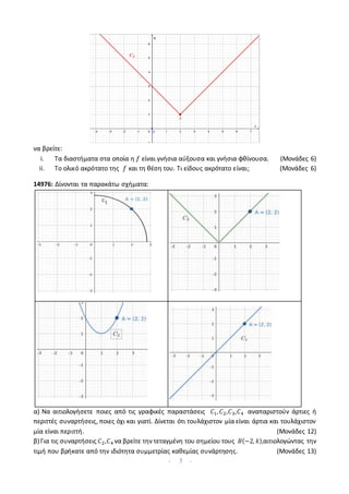 - 7 -
να βρείτε:
i. Τα διαστήματα στα οποία η 𝑓 είναι γνήσια αύξουσα και γνήσια φθίνουσα. (Μονάδες 6)
ii. Το ολικό ακρότατο της 𝑓 και τη θέση του. Τι είδους ακρότατο είναι; (Μονάδες 6)
14976: Δίνονται τα παρακάτω σχήματα:
α) Να αιτιολογήσετε ποιες από τις γραφικές παραστάσεις 𝐶1,𝐶2,𝐶3,𝐶4 αναπαριστούν άρτιες ή
περιττές συναρτήσεις, ποιες όχι και γιατί. Δίνεται ότι τουλάχιστον μία είναι άρτια και τουλάχιστον
μία είναι περιττή. (Μονάδες 12)
β)Για τις συναρτήσεις 𝐶2,𝐶4 να βρείτε την τεταγμένη του σημείου τους 𝛣(−2, 𝑘),αιτιολογώντας την
τιμή που βρήκατε από την ιδιότητα συμμετρίας καθεμίας συνάρτησης. (Μονάδες 13)
 