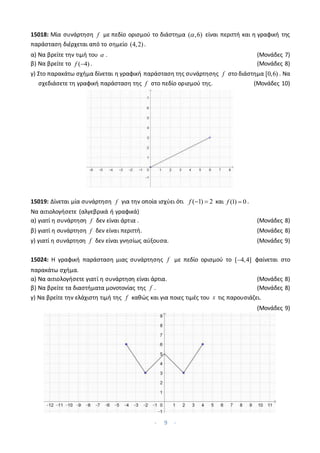 - 9 -
15018: Μία συνάρτηση f με πεδίο ορισμού το διάστημα ( ,6)
 είναι περιττή και η γραφική της
παράσταση διέρχεται από το σημείο (4,2).
α) Να βρείτε την τιμή του  . (Μονάδες 7)
β) Να βρείτε το ( 4)
f  . (Μονάδες 8)
γ) Στο παρακάτω σχήμα δίνεται η γραφική παράσταση της συνάρτησης f στο διάστημα [0,6) . Να
σχεδιάσετε τη γραφική παράσταση της f στο πεδίο ορισμού της. (Μονάδες 10)
15019: Δίνεται μία συνάρτηση f για την οποία ισχύει ότι ( 1) 2
f   και (1) 0
f  .
Να αιτιολογήσετε (αλγεβρικά ή γραφικά)
α) γιατί η συνάρτηση f δεν είναι άρτια . (Μονάδες 8)
β) γιατί η συνάρτηση f δεν είναι περιττή. (Μονάδες 8)
γ) γιατί η συνάρτηση f δεν είναι γνησίως αύξουσα. (Μονάδες 9)
15024: Η γραφική παράσταση μιας συνάρτησης f με πεδίο ορισμού το [ 4,4]
 φαίνεται στο
παρακάτω σχήμα.
α) Να αιτιολογήσετε γιατί η συνάρτηση είναι άρτια. (Μονάδες 8)
β) Να βρείτε τα διαστήματα μονοτονίας της f . (Μονάδες 8)
γ) Να βρείτε την ελάχιστη τιμή της f καθώς και για ποιες τιμές του x τις παρουσιάζει.
(Μονάδες 9)
 
