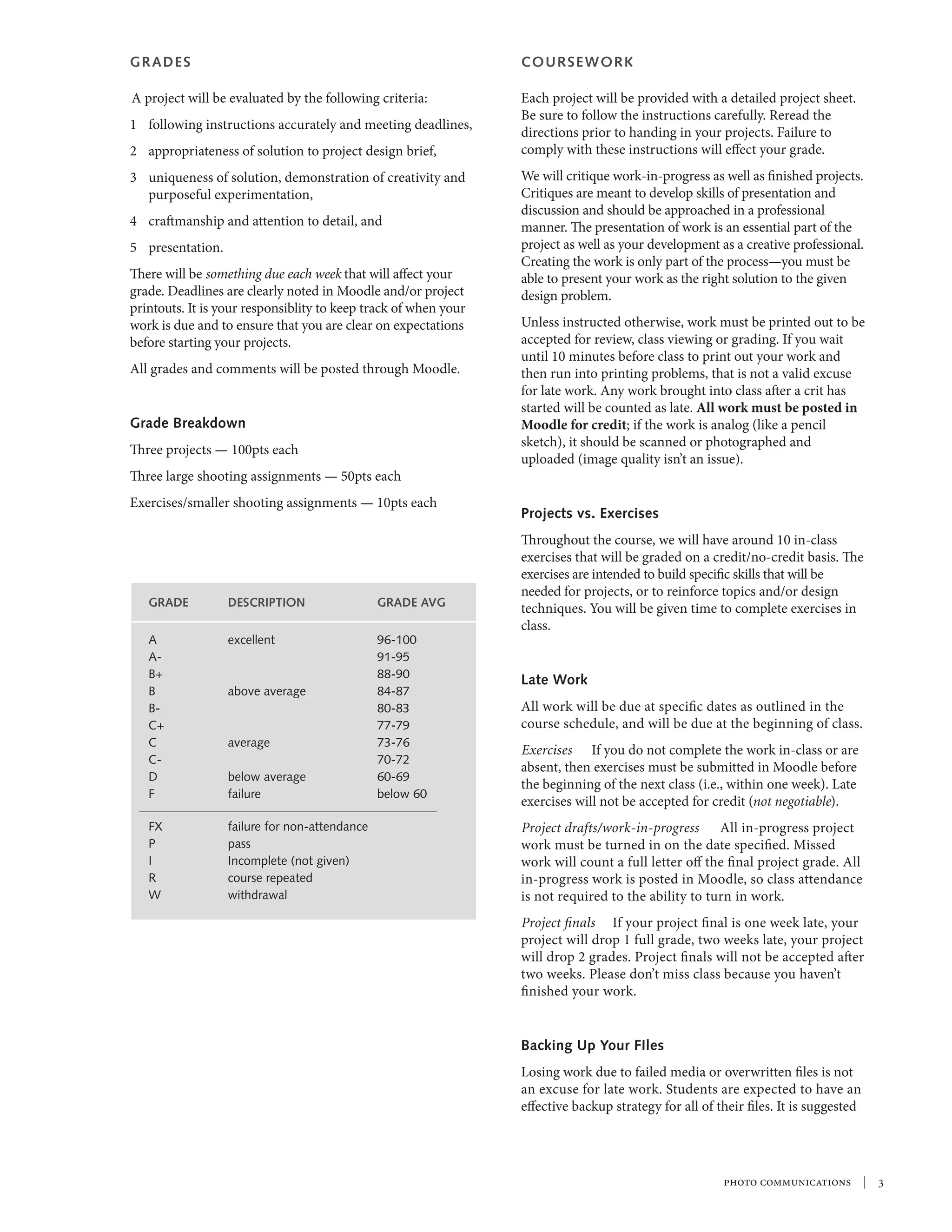 GRADES                                                           COU R S E W OR K

A project will be evaluated by the following criteria:           Each project will be provided with a detailed project sheet.
                                                                 Be sure to follow the instructions carefully. Reread the
1	 following instructions accurately and meeting deadlines,
                                                                 directions prior to handing in your projects. Failure to
2	 appropriateness of solution to project design brief,          comply with these instructions will effect your grade.
3	 uniqueness of solution, demonstration of creativity and       We will critique work-in-progress as well as finished projects.
   purposeful experimentation,                                   Critiques are meant to develop skills of presentation and
                                                                 discussion and should be approached in a professional
4	 craftmanship and attention to detail, and                     manner. The presentation of work is an essential part of the
5	presentation.                                                  project as well as your development as a creative professional.
                                                                 Creating the work is only part of the process—you must be
There will be something due each week that will affect your      able to present your work as the right solution to the given
grade. Deadlines are clearly noted in Moodle and/or project      design problem.
printouts. It is your responsiblity to keep track of when your
work is due and to ensure that you are clear on expectations     Unless instructed otherwise, work must be printed out to be
before starting your projects.                                   accepted for review, class viewing or grading. If you wait
                                                                 until 10 minutes before class to print out your work and
All grades and comments will be posted through Moodle.           then run into printing problems, that is not a valid excuse
                                                                 for late work. Any work brought into class after a crit has
                                                                 started will be counted as late. All work must be posted in
Grade Breakdown                                                  Moodle for credit; if the work is analog (like a pencil
                                                                 sketch), it should be scanned or photographed and
Three projects — 100pts each
                                                                 uploaded (image quality isn’t an issue).
Three large shooting assignments — 50pts each
Exercises/smaller shooting assignments — 10pts each
                                                                 Projects vs. Exercises
                                                                 Throughout the course, we will have around 10 in-class
                                                                 exercises that will be graded on a credit/no-credit basis. The
                                                                 exercises are intended to build specific skills that will be
                                                                 needed for projects, or to reinforce topics and/or design
   GRADE	         DESCRIPTION	               GRADE AVG           techniques. You will be given time to complete exercises in
                                                                 class.
   A	excellent	                              96-100
   A-		                                      91-95
   B+		                                      88-90               Late Work
   B	 above average	                         84-87
   B-		                                      80-83               All work will be due at specific dates as outlined in the
   C+		                                      77-79               course schedule, and will be due at the beginning of class.
   C	average	                                73-76
                                                                 Exercises If you do not complete the work in-class or are
   C-		                                      70-72
                                                                 absent, then exercises must be submitted in Moodle before
   D	 below average	                         60-69
                                                                 the beginning of the next class (i.e., within one week). Late
   F	 failure	                               below 60
                                                                 exercises will not be accepted for credit (not negotiable).
   FX	 failure for non-attendance                                Project drafts/work-in-progress All in-progress project
   P	pass                                                        work must be turned in on the date specified. Missed
   I	  Incomplete (not given)                                    work will count a full letter off the final project grade. All
   R	  course repeated                                           in-progress work is posted in Moodle, so class attendance
   W	withdrawal                                                  is not required to the ability to turn in work.
                                                                 Project finals If your project final is one week late, your
                                                                 project will drop 1 full grade, two weeks late, your project
                                                                 will drop 2 grades. Project finals will not be accepted after
                                                                 two weeks. Please don’t miss class because you haven’t
                                                                 finished your work.


                                                                 Backing Up Your FIles
                                                                 Losing work due to failed media or overwritten files is not
                                                                 an excuse for late work. Students are expected to have an
                                                                 effective backup strategy for all of their files. It is suggested




                                                                                                       photo communications  |  
 