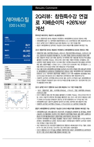 4
Results Comment
세아베스틸
(001430)
2Q리뷰: 창원특수강 연결
로 지배순이익 +26%YoY
개선
이종형
769.3069
jhlee76@daishin.com
투자의견
BUY
매수, 유지
목표주가
46,000
유지
현재주가
(15.07.22)
38,250
철강금속업종
투자의견 매수(유지), 목표주가 46,000원(유지)
- 2Q15 영업이익은 본사는 예상보다 부진했으나 세아창원특수강 호조로 컨센서스 부합
- 세아창원특수강은 1Q -89억원의 영업적자였으나 2Q +236억원으로 대폭 개선(OPM 8.7%)
- 3Q15 실적은 비수기 영향으로 QoQ 둔화 예상되나 YoY 개선 지속될 전망
- 중장기 세아창원특수강 실적개선 가능성과 2.6%의 배당수익률 관점에서 매수접근 가능
2Q15 영업이익은 본사는 예상보다 부진했으나 세아창원특수강 호조로 컨센서스 부합
- 영업이익은 별도 566억원(-6%QoQ, +8%YoY), 연결 803억원(+44%QoQ, +54%YoY). 별
도는 컨센서스와 대신증권 추정치를 5%, 7% 하회. 연결은 컨센서스/대신증권 추정치 부합
- 별도 영업이익 부진은 성수기에도 불구하고 유가하락에 의한 수출시황 부진으로 특수강봉강
출하량이 50.6만톤(-3%QoQ, -8%YoY)에 그쳤기 때문. 자동차 부진에도 내수출하는 견조
- 긍정적인 부분은 출하량 부진과 1Q15대비 톤당 7.6만원(-8%QoQ)의 특수강봉강 ASP하락
에도 별도 영업이익률은 11.9%로 1Q15 11.2%와 2Q14 8.9%대비 개선. 원가절감과 1, 3,
5월 3차례 도시가스요금 인하로 인한 비용감소로 수익성 향상됨
- 지난 3월 인수한 세아창원특수강(지분율 54.8%)이 2Q15부터 연결로 반영. 별도실적 부진에
도 세아창원특수강 실적호조로 연결영업이익은 컨센서스 부합. 세아창원특수강은 일회성비용
반영으로 1Q15 -89억원의 영업적자를 기록했으나 인수 이후 비용통제와 생산효율성 향상,
도시가스요금 인하 등으로 2Q15 영업이익은 236억원으로 대폭 개선(OPM 8.7%)
- 지배주주 순이익은 470억원(+26%YoY)으로 별도 순이익 415억보다 높아 세아창원특수강
인수로 연결실적 개선효과가 본사 이자 및 FI비용 증가를 초과해 인수 1분기만에 이번 인수
의 효율성을 숫자로 증명
3Q15 실적은 비수기 영향으로 QoQ 둔화 예상되나 YoY 개선 지속될 전망
- 3Q15 영업이익은 별도 418억원(-26%QoQ, +7%YoY), 연결 608억원(-24%QoQ,
+55%YoY) 전망
- 비수기 영향으로 별도기준 특수강봉강 출하량은 47.3만톤(-7%QoQ, -6%YoY)으로 부진 전
망. 그러나 고철가격 하락으로 특수강봉강 롤마진은 최소 2Q15 수준 유지가 예상되고 상반
기 3차례 도시가스요금 인하효과가 3분기는 온기로 반영되면서 YoY 수익성 개선 기대
- 세아창원특수강은 니켈가격 급등락만 없다면 3Q15에도 200억원 내외 영업이익 전망
- 지배주주 순이익은 344억원(-27%QoQ, +17%YoY)으로 YoY 실적개선 지속될 전망
중장기 세아창원특수강 실적개선 가능성과 2.6%의 배당수익률 관점에서 매수접근 가능
- 세아창원특수강은 세아그룹으로의 피인수이후 수익성중심의 판매전략 및 원가절감, 세아베
스틸과의 시너지를 통해 16년부터 연간 영업이익 800억원을 목표로 설정. 향후 고급특수강
중심의 추가투자를 통해 중장기 영업이익을 2,000억원까지 개선시킬 계획
- 내년부터 현대제철의 특수강봉강 증설물량 가동으로 중장기 세아베스틸의 수익성 하락우려
존재하나 세아창원특수강 실적은 개선으로 중장기 세아베스틸의 지배주주 순이익은 안정적
으로 유지될 수 있을 것으로 판단
- 최근 자동차/조선 등 수요산업의 업황부진으로 영향으로 세아베스틸의 주가는 7월초 고점대
비 약 17% 하락, 현 주가는 12mf PER 7.9X, PBR 0.86X 수준에 불과
- 비수기 영향으로 단기 주가상승 모멘텀은 제한적이지만 중장기 세아창원특수강 실적개선과
현 주가 기준 2.6%의 배당수익률 관점에서 매수접근 가능
KOSPI 2064.73
시가총액 1,372십억원
시가총액비중 0.11%
자본금(보통주) 219십억원
52주 최고/최저 45,850원 / 26,950원
120일 평균거래대금 33억원
외국인지분율 16.02%
주요주주 세아홀딩스 외 5 인 65.90%
국민연금 8.54%
주가수익률(%) 1M 3M 6M 12M
절대수익률 -13.4 5.4 27.5 16.4
상대수익률 -13.8 9.4 18.6 14.4
-20
-10
0
10
20
30
40
18
23
28
33
38
43
48
14.07 14.10 15.01 15.04 15.07
(%)(천원) 세아베스틸(좌)
Relative to KOSPI(우)
 