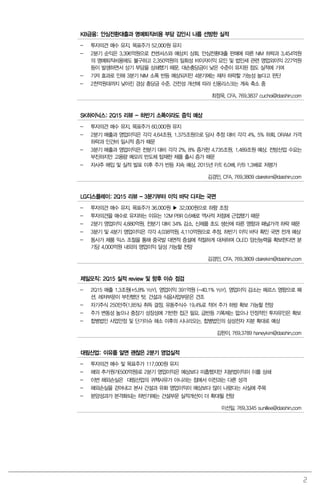 2
KB금융: 안심전환대출과 명예퇴직비용 부담 감안시 나름 선방한 실적
- 투자의견 매수 유지. 목표주가 52,000원 유지
- 2분기 순익은 3,396억원으로 컨센서스와 예상치 상회. 안심전환대출 판매에 따른 NIM 하락과 3,454억원
의 명예퇴직비용에도 불구하고 2,350억원의 일회성 비이자이익 요인 및 법인세 관련 영업외이익 227억원
등이 발생하면서 상기 부담을 상쇄했기 때문. 대손충당금이 낮은 수준이 유지된 점도 실적에 기여
- 기저 효과로 인해 3분기 NIM 소폭 반등 예상되지만 4분기에는 재차 하락할 가능성 높다고 판단
- 2천억원대까지 낮아진 경상 충당금 수준. 건전성 개선에 따라 신용리스크는 계속 축소 중
최정욱, CFA. 769.3837 cuchoi@daishin.com
SK하이닉스: 2Q15 리뷰 - 하반기 소폭이라도 증익 예상
- 투자의견 매수 유지. 목표주가 60,000원 유지
- 2분기 매출과 영업이익은 각각 4.64조원, 1.375조원으로 당사 추정 대비 각각 4%, 5% 하회. DRAM 가격
하락과 인건비 일시적 증가 때문
- 3분기 매출과 영업이익은 전분기 대비 각각 2%, 8% 증가한 4.735조원, 1.489조원 예상. 전방산업 수요는
부진하지만 고용량 메모리 반도체 탑재한 제품 출시 증가 때문
- 자사주 매입 및 실적 발표 이후 주가 반등 지속 예상. 2015년 P/E 6.0배, P/B 1.3배로 저평가
김경민, CFA. 769.3809 clairekim@daishin.com
LG디스플레이: 2Q15 리뷰 - 3분기부터 이익 바닥 다지는 국면
- 투자의견 매수 유지. 목표주가 36,000원 ▶ 32,000원으로 하향 조정
- 투자의견을 매수로 유지하는 이유는 12M PBR 0.6배로 역사적 저점에 근접했기 때문
- 2분기 영업이익 4,880억원, 전분기 대비 34% 감소. 신제품 초도 생산에 따른 영향과 패널가격 하락 때문
- 3분기 및 4분기 영업이익은 각각 4,038억원, 4,110억원으로 추정. 하반기 이익 바닥 확인 국면 전개 예상
- 동사가 제품 믹스 조절을 통해 중국발 대면적 증설에 적절하게 대처하며 OLED 양산능력을 확보한다면 분
기당 4,000억원 내외의 영업이익 달성 가능할 전망
김경민, CFA. 769.3809 clairekim@daishin.com
제일모직: 2Q15 실적 review 및 향후 이슈 점검
- 2Q15 매출 1.3조원(+5.8% YoY), 영업이익 391억원 (-40.1% YoY). 영업이익 감소는 메르스 영향으로 패
션, 레저부문이 부진했던 탓. 건설과 식음사업부문은 견조
- 자기주식 250만주(1.85%) 취득 결정. 유동주식수 19.4%로 적어 주가 하방 확보 가능할 전망
- 주가 변동성 높으나 중장기 성장성에 기반한 접근 필요. 급반등 기폭제는 없으나 안정적인 투자유인은 확보
- 합병법인 사업안정 및 단기이슈 해소 이후의 시나리오는, 합병법인의 삼성전자 지분 확대로 예상
김한이. 769.3789 haneykim@daishin.com
대림산업: 이유를 알면 괜찮은 2분기 영업실적
- 투자의견 매수 및 목표주가 117,000원 유지
- 해외 추가원가(500억원)로 2분기 영업이익은 예상보다 미흡했지만 지분법이익이 이를 상쇄
- 이번 해외손실은 대림산업의 귀책사유가 아니라는 점에서 이전과는 다른 성격
- 해외손실을 걷어내고 본사 건설과 유화 영업이익이 예상보다 많이 나왔다는 사실에 주목
- 분양성과가 본격화되는 하반기에는 건설부문 실적개선이 더 확대될 전망
이선일. 769.3345 sunillee@daishin.com
 