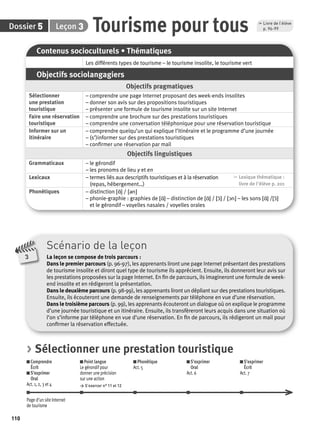 5 3 Tourisme pour tous p. 96-99 
Dossier Leçon 
110 
Sélectionner 
une prestation 
touristique 
Faire une réservation 
touristique 
Informer sur un 
itinéraire 
Grammaticaux – le gérondif 
Lexicaux – termes liés aux descriptifs touristiques et à la réservation 
Phonétiques – distinction [ɑ˜] / [an] 
3 
Contenus socioculturels • Thématiques 
Les différents types de tourisme – le tourisme insolite, le tourisme vert 
Objectifs sociolangagiers 
Objectifs pragmatiques 
– comprendre une page Internet proposant des week-ends insolites 
– donner son avis sur des propositions touristiques 
– présenter une formule de tourisme insolite sur un site Internet 
, Livre de l’élève 
– comprendre une brochure sur des prestations touristiques 
– comprendre une conversation téléphonique pour une réservation touristique 
– comprendre quelqu’un qui explique l’itinéraire et le programme d’une journée 
– (s’)informer sur des prestations touristiques 
– confi rmer une réservation par mail 
Objectifs linguistiques 
– les pronoms de lieu y et en 
(repas, hébergement…) 
, Lexique thématique : 
livre de l'élève p. 201 
– phonie-graphie : graphies de [ɑ˜] – distinction de [ɑ˜] / [ɔ˜] / [ɔn] – les sons [ɑ˜] /[ɔ˜] 
et le gérondif – voyelles nasales / voyelles orales 
Scénario de la leçon 
La leçon se compose de trois parcours : 
Dans le premier parcours (p. 96-97), les apprenants liront une page Internet présentant des prestations 
de tourisme insolite et diront quel type de tourisme ils apprécient. Ensuite, ils donneront leur avis sur 
les prestations proposées sur la page Internet. En fi n de parcours, ils imagineront une formule de week-end 
insolite et en rédigeront la présentation. 
Dans le deuxième parcours (p. 98-99), les apprenants liront un dépliant sur des prestations touristiques. 
Ensuite, ils écouteront une demande de renseignements par téléphone en vue d’une réservation. 
Dans le troisième parcours (p. 99), les apprenants écouteront un dialogue où on explique le programme 
d’une journée touristique et un itinéraire. Ensuite, ils transfèreront leurs acquis dans une situation où 
l’on s’informe par téléphone en vue d’une réservation. En fi n de parcours, ils rédigeront un mail pour 
confi rmer la réservation effectuée. 
> Sélectionner une prestation touristique 
Comprendre 
Écrit 
S’exprimer 
Oral 
Act. 1, 2, 3 et 4 
Point langue 
Le gérondif pour 
donner une précision 
sur une action 
> S’exercer n° 11 et 12 
Phonétique 
Act. 5 
S’exprimer 
Oral 
Act. 6 
S’exprimer 
Écrit 
Act. 7 
Page d’un site Internet 
de tourisme 
 