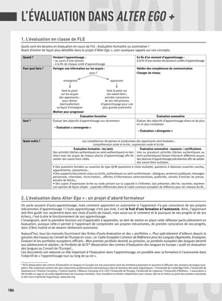 L’ÉVALUATION ÉVALU DANS ALTER EGO + 
1. L’évaluation en classe de FLE 
Quels sont les besoins en évaluation en cours de FLE : évaluation formative ou sommative ? 
Avant d’entrer de façon plus détaillée dans le projet d’Alter Ego +, voici quelques rappels sur ces concepts. 
Quand ? Pendant l’apprentissage : 
En fi n d’un moment d’apprentissage : 
– au cours d’une session 
à la fi n d’une session de plusieurs unités d’apprentissage 
– à la fi n de chaque unité d’apprentissage 
Pour quoi faire ? Partager une information sur les acquis : 
pour l’ 
enseignant apprenant 
faire le point 
sur les acquis 
des apprenants : 
pour réviser 
éventuellement 
sa façon d’enseigner 
faire le point sur 
ses savoir-faire ; 
prendre conscience 
de ses mécanismes 
d’apprentissage pour une 
plus grande autonomie 
Motiver pour progresser 
Valider des compétences de communication 
Changer de niveau 
Évaluation formative Évaluation sommative 
Quoi ? Évaluer des objectifs d’apprentissage vus récemment 
➝ Évaluation « convergente » 
Évaluer des objectifs d’apprentissage divers et de plus 
en en plus complexes 
➝ Évaluation « divergente » 
Quels outils ? Les compétences réceptives et productives des apprenants sont évaluées : 
compréhension orale et écrite ; expression orale et écrite. 
Évaluation formative : les tests 
Des activités (tâches authentiques ou semi-authentiques) en lien 
direct avec les acquis de chaque séance d’apprentissage afi n de 
valider des savoir-faire ciblés. 
Évaluation sommative : examens / certifi cations 
Une ou plusieurs activités (tâches authentiques ou 
semi-authentiques) faisant intervenir différents acquis 
des séances d’apprentissage précédentes afi n de valider 
des savoir-faire multiples. 
• Des questions fermées ou ouvertes de type QCM (questions à choix multiple), questions à réponses ouvertes courtes, 
appariements, classements… 
• Des supports/documents oraux ou écrits, authentiques ou semi-authentiques : dialogues, annonces publiques, messages 
personnels, interviews, micro-trottoir… affi ches d’informations administratives, publicités, extraits d’articles de presse, 
extraits de lettres… 
• Des sujets d’expression écrite ou orale portant sur la capacité à s’informer, (se) présenter, décrire, raconter, exprimer 
son opinion de façon simple : capacités référencées dans le Cadre commun européen de référence pour les niveaux A2-B1. 
2. L’évaluation dans Alter Ego + : un projet d’abord formateur 
On parle souvent d’auto-apprentissage, mais comment apprendre en autonomie si l’apprenant n’a pas conscience de ses propres 
mécanismes d’apprentissage ? L’auto-apprentissage n’est pas inné, il est le fruit d’une formation à l’autonomie. Ainsi, l’apprenant 
doit être guidé non seulement dans ses choix d’outils de travail, mais aussi sur le comment et le pourquoi de ses progrès et de ses 
échecs, c’est-à-dire le fonctionnement de son apprentissage. 
L’enseignant, dont la première fonction est d’apprendre à apprendre, se doit de mettre en place cette réfl exion particulièrement en 
évaluation, puisque celle-ci permet à l’apprenant de comprendre ses propres mécanismes, de prendre conscience de ses progrès, 
donc d’être motivé et de devenir réellement autonome. 
Aujourd’hui, tous les manuels fournissent des fi ches d’auto-évaluation et des « portfolios ». Plus spécialement d’ailleurs depuis la 
parution des travaux du Conseil de l’Europe en 2000 : Le Cadre Européen Commun de Référence pour les Langues (Apprendre, Enseigner, 
Évaluer) et les portfolios européens offi ciels : Mon premier portfolio destiné au primaire, Le portfolio européen des langues destiné 
aux adolescents et adultes ; le Portfolio de ALTE* (Association des centres d’évaluation des langues en Europe / audit en évaluation 
des langues au Conseil de l’Europe)… 
Ces documents ont redonné un rôle important à l’évaluation dans l’apprentissage, en parallèle avec la formation à l’autonomie dans 
l’objectif de « l’apprentissage tout au long de sa vie ». 
* ALTE (Association des centres d’évaluation en langues en Europe) est une association dont les membres produisent et assurent la diffusion des examens de langue euro-péens. 
Elle comprend certains des plus importants professionnels internationaux dans le domaine des tests linguistiques : l’Université de Cambridge ESOL, l’Université de 
Salamanca et l’Institut Cervantes, l’Institut Goethe, l’Alliance Française ÉVALU 
et le CIEP, l’Université de Perugia, l’Université de Lisbonne, l’Université d’Athènes… L’association a 
été fondée en 1990 et accueille régulièrement de nouveaux membres. Tous travaillent en étroite collaboration pour classer, décrire et mettre au point des examens standards 
et des tests d’aptitude linguistique. www.alte.org. 
186  