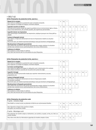 UATION Points infos GUIDE CULTUREL 
• DELF A2 
L’évaluation Alter Ego + 
189 
Grille d’évaluation de production écrite, exercice 1 
Respect de la consigne 
Peut mettre en adéquation sa production avec la situation proposée. 
Peut respecter la consigne de longueur minimale indiquée. 
0 0,5 1 
Capacité à raconter et à décrire 
Peut décrire de manière simple des aspects quotidiens de son environnement (gens, choses, 
lieux) et des événements, des activités passées, des expériences personnelles. 
0 0,5 1 1,5 2 2,5 3 3,5 4 
Capacité à donner ses impressions 
Peut communiquer sommairement ses impressions, expliquer pourquoi une chose plaît ou 
déplaît. 
0 0,5 1 1,5 2 
Lexique/orthographe lexicale 
Peut utiliser un répertoire élémentaire de mots et d’expressions relatifs à la situation 
proposée. 
Peut écrire avec une relative exactitude phonétique mais pas forcément orthographique. 
0 0,5 1 1,5 2 
Morphosyntaxe/orthographe grammaticale 
Peut utiliser des structures et des formes grammaticales simples relatives à la situation 
donnée mais commet encore systématiquement des erreurs élémentaires. 
0 0,5 1 1,5 2 2,5 
Cohérence et cohésion 
Peut produire un texte simple et cohérent. 
Peut relier des énoncés avec les articulations les plus fréquentes. 
0 0,5 1 1,5 
Grille d’évaluation de production écrite, exercice 2 
Respect de la consigne 
Peut mettre en adéquation sa production avec la situation proposée. 
Peut respecter la consigne de longueur minimale indiquée. 
0 0,5 1 
Correction sociolinguistique 
Peut utiliser les registres de langue en adéquation avec le destinataire et le contexte. 
Peut utiliser les formes courantes de l’accueil et de la prise de congé. 
0 0,5 1 
Capacité à interagir 
Peut écrire une lettre personnelle simple pour exprimer remerciements, excuses, 
propositions, etc. 
0 0,5 1 1,5 2 2,5 3 3,5 4 
Lexique/orthographe lexicale 
Peut utiliser un répertoire élémentaire de mots et d’expressions relatifs 
à la situation proposée. 
Peut écrire avec une relative exactitude phonétique mais pas forcément orthographique. 
0 0,5 1 1,5 2 
Morphosyntaxe/orthographe grammaticale 
Peut utiliser des structures et des formes grammaticales simples relatives à la situation 
donnée mais commet encore systématiquement des erreurs élémentaires. 
0 0,5 1 1,5 2 2,5 
Cohérence et cohésion 
Peut produire un texte simple et cohérent. 
Peut relier des énoncés avec les articulations les plus fréquentes. 
0 0,5 1 1,5 
UATION 
Grille d’évaluation de production orale 
1re partie – Entretien dirigé 
Peut établir un contact social, se présenter et décrire son environnement familier. 0 0,5 1 1,5 2 2,5 3 
Peut répondre et réagir à des questions simples. 
Peut gérer une interaction simple. 
0 0 ,5 1 
2e partie – Monologue suivi 
Peut présenter de manière simple un événement, une activité, un projet, un lieu, etc. liés à un 
contact familier. 
0 0,5 1 1,5 2 2,5 3 
Peut relier entre elles les informations apportées de manière simple et claire. 0 0,5 1 1,5 2 
 
