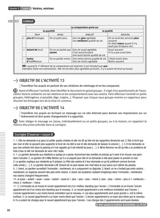 Dossier 1 Leçon 2 Voisins, voisines 
24 
CORRIGÉ 
La comparaison porte sur 
la quantité la qualité 
Nom Verbe Adjectif Adverbe 
+ plus d’échanges On se parle plus. Une vie plus agréable 
Une meilleure qualité de vie 
On se rend des services plus 
souvent. 
On était mieux quand il n’y 
avait pas d’espace vert. 
= Autant de bruit On ne se parlait pas 
autant. 
Une vie aussi agréable 
C’est aussi bruyant. 
Une aussi bonne qualité de vie 
Aussi souvent 
Il n’y a pas aussi bien. 
– moins 
d’indifférence 
On se parlait moins. Une moins bonne qualité de vie 
Une vie moins agréable 
C’était moins bien. 
Moins souvent 
NB : quand le 2e élément de la comparaison est exprimé, il est introduit par que. 
Exemples (liste non exhaustive) : Ma vie est bien plus agréable qu’avant ; Il y a autant de bruit qu’avant. 
> OBJECTIF DE L’ACTIVITÉ 13 
Transférer les acquis en parlant de ses relations de voisinage et en les comparant. 
13 Avant d’effectuer l’activité, faire identifi er le document en grand groupe : il s’agit d’un questionnaire de l’asso-ciation 
Voisins solidaires sur les relations et les comportements avec ses voisins. Faire effectuer l’activité en petits 
groupes, hétérogènes si possible (âge, origine…). Proposer que chaque sous-groupe nomme un rapporteur pour 
résumer les échanges lors de la mise en commun. 
> OBJECTIF DE L’ACTIVITÉ 14 
Transférer les acquis en écrivant un message sur un site Internet pour donner ses impressions sur un 
évènement et dire quels changements il a apportés. 
14 Faire rédiger le message en classe, individuellement ou en petits groupes, ou à la maison, en rappelant la 
matrice discursive précisée dans la consigne. 
Corrigés S’exercer • Leçon 2 
7. 1. Elle me demande si je peux lui prêter quatre chaises et elle me dit qu’elle me les rapportera dimanche soir. 2. Elle m’écrit que 
son mari et elle ne peuvent plus supporter le bruit de ma télé le soir et elle demande de baisser le volume […]. 3. Il me demande ce 
que mes enfants font dans le parking et il me rappelle qu’il est interdit de jouer […]. 4. Mme Ramirez me dit qu’elle a un problème de 
fuite d’eau et elle me demande de venir vite l’aider. 
8. 1. Le gardien demande aux résidents si quelqu’un a perdu récemment des lunettes et précise qu’il vient d’en trouver une paire 
dans l’escalier. 2. Le gardien dit à Mlle Berbon qu’il a un paquet pour elle et lui demande si elle peut passer le prendre ce soir. 
3. Le gardien explique aux résidents qu’il prépare La Fête des voisins et il leur demande ce qu’ils préfèrent comme formule 
cette année […]. 4. Le gardien demande à M. Durand de ne plus laisser son chat dans la cour parce qu’il abîme les plantes. 
9. 1. Avant, un gardien surveillait l’immeuble ; maintenant, on a uniquement un digicode. 2. Avant, on ne s’invitait pas entre voisins ; 
maintenant, on organise souvent des pots entre voisins. 3. Avant, les locataires restaient longtemps dans l’immeuble ; maintenant, 
nos voisins changent fréquemment. 
10. a) aussi – autant – aussi – aussi – autant – aussi b) 1. plus – plus – plus – moins 2. plus – plus – moins – plus c) 1. meilleures – 
mieux 2. meilleure – mieux 
11. 2. L’immeuble où se trouve le nouvel appartement est d’un meilleur standing que l’ancien. / L’immeuble où se trouve l’ancien 
appartement est d’un moins bon standing que le nouveau. 3. Le nouvel appartement a une meilleure orientation que l’ancien. / 
L’ancien appartement a une moins bonne orientation que le nouveau. 4. Les deux appartements sont aussi grands (= ont la même 
surface). 5. Le nouvel appartement a un loyer moins élevé que l’ancien. / L’ancien appartement a un loyer plus élevé que le nouveau. 
6. Il y a autant de charges pour le nouvel appartement que pour l’ancien. / Les charges des 2 appartements sont aussi élevées. 
> Voir aussi le Cahier d’activités | p. 9-13 
 