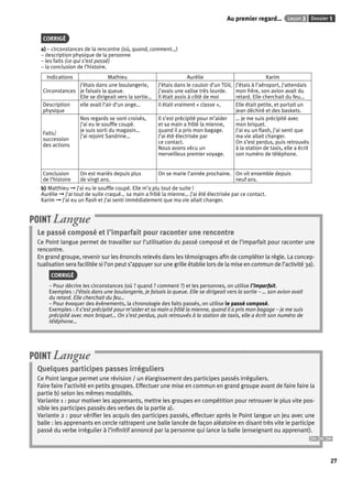 Au premier regard… Leçon 3 Dossier 1 
27 
CORRIGÉ 
a) – circonstances de la rencontre (où, quand, comment…) 
– description physique de la personne 
– les faits (ce qui s’est passé) 
– la conclusion de l’histoire. 
Indications Mathieu Aurélie Karim 
Circonstances 
J’étais dans une boulangerie, 
je faisais la queue. 
Elle se dirigeait vers la sortie… 
J’étais dans le couloir d’un TGV, 
j’avais une valise très lourde. 
Il était assis à côté de moi 
J’étais à l’aéroport, j’attendais 
mon frère, son avion avait du 
retard. Elle cherchait du feu… 
Description 
physique 
elle avait l’air d’un ange… il était vraiment « classe », Elle était petite, et portait un 
jean déchiré et des baskets. 
Faits/ 
succession 
des actions 
Nos regards se sont croisés, 
j’ai eu le souffl e coupé. 
je suis sorti du magasin… 
j’ai rejoint Sandrine… 
Il s’est précipité pour m’aider 
et sa main a frôlé la mienne, 
quand il a pris mon bagage. 
J’ai été électrisée par 
ce contact. 
Nous avons vécu un 
merveilleux premier voyage. 
… je me suis précipité avec 
mon briquet. 
J’ai eu un fl ash, j’ai senti que 
ma vie allait changer. 
On s’est perdus, puis retrouvés 
à la station de taxis, elle a écrit 
son numéro de téléphone. 
Conclusion 
de l’histoire 
On est mariés depuis plus 
de vingt ans. 
On se marie l’année prochaine. On vit ensemble depuis 
neuf ans. 
b) Matthieu ➞ j’ai eu le souffl e coupé. Elle m’a plu tout de suite ! 
Aurélie ➞ j’ai tout de suite craqué… sa main a frôlé la mienne… j’ai été électrisée par ce contact. 
Karim ➞ J’ai eu un fl ash et j’ai senti immédiatement que ma vie allait changer. 
POINT Langue 
Le passé composé et l’imparfait pour raconter une rencontre 
Ce Point langue permet de travailler sur l’utilisation du passé composé et de l’imparfait pour raconter une 
rencontre. 
En grand groupe, revenir sur les énoncés relevés dans les témoignages afi n de compléter la règle. La concep-tualisation 
sera facilitée si l’on peut s’appuyer sur une grille établie lors de la mise en commun de l’activité 3a). 
CORRIGÉ 
– Pour décrire les circonstances (où ? quand ? comment ?) et les personnes, on utilise l’imparfait. 
Exemples : J’étais dans une boulangerie, je faisais la queue. Elle se dirigeait vers la sortie – … son avion avait 
du retard. Elle cherchait du feu… 
– Pour évoquer des évènements, la chronologie des faits passés, on utilise le passé composé. 
Exemples : Il s’est précipité pour m’aider et sa main a frôlé la mienne, quand il a pris mon bagage – je me suis 
précipité avec mon briquet… On s’est perdus, puis retrouvés à la station de taxis, elle a écrit son numéro de 
téléphone… 
POINT Langue 
Quelques participes passes irréguliers 
Ce Point langue permet une révision / un élargissement des participes passés irréguliers. 
Faire faire l’activité en petits groupes. Effectuer une mise en commun en grand groupe avant de faire faire la 
partie b) selon les mêmes modalités. 
Variante 1 : pour motiver les apprenants, mettre les groupes en compétition pour retrouver le plus vite pos-sible 
les participes passés des verbes de la partie a). 
Variante 2 : pour vérifi er les acquis des participes passés, effectuer après le Point langue un jeu avec une 
balle : les apprenants en cercle rattrapent une balle lancée de façon aléatoire en disant très vite le participe 
passé du verbe irrégulier à l’infi nitif annoncé par la personne qui lance la balle (enseignant ou apprenant). 
 