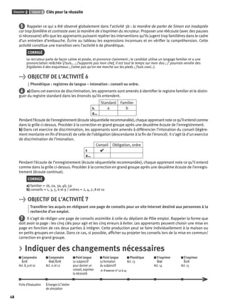 Dossier 2 Leçon 3 Clés pour la réussite 
48 
5 Rappeler ce qui a été observé globalement dans l’activité 3b : la manière de parler de Simon est inadaptée 
car trop familière et contraste avec la manière de s’exprimer du recruteur. Proposer une réécoute (avec des pauses 
si nécessaire) afi n que les apprenants puissent repérer les interventions qu’ils jugent trop familières dans le cadre 
d’un entretien d’embauche. Écrire au tableau les expressions inconnues et en vérifi er la compréhension. Cette 
activité constitue une transition vers l’activité 6 de phonétique. 
CORRIGÉ 
Le recruteur parle de façon calme et posée, et prononce clairement ; le candidat utilise un langage familier et a une 
prononciation relâchée (j’suis… ; j’supporte pas mon chef, il est tout le temps sur mon dos ; j’ pourrais vendre des 
frigidaires à des esquimaux ; j’aime pas qu’on me marche sur les pieds ; j’suis cool…). 
> OBJECTIF DE L’ACTIVITÉ 6 
Phonétique : registres de langue – intonation : conseil ou ordre. 
6 a) Dans cet exercice de discrimination, les apprenants sont amenés à identifi er le registre familier et le distin-guer 
du registre standard dans les énoncés qu’ils entendent. 
Standard Familier 
1. a b 
2… 
Pendant l’écoute de l’enregistrement (écoute séquentielle recommandée), chaque apprenant note ce qu’il entend comme 
dans la grille ci-dessus. Procéder à la correction en grand groupe après une deuxième écoute de l’enregistrement. 
b) Dans cet exercice de discrimination, les apprenants sont amenés à différencier l’intonation du conseil (légère-ment 
montante en fi n d’énoncé) de celle de l’obligation (descendante à la fi n de l’énoncé). Il s’agit là d’un exercice 
de discrimination de l’intonation. 
Conseil Obligation, ordre 
1 ✔ 
2… 
Pendant l’écoute de l’enregistrement (écoute séquentielle recommandée), chaque apprenant note ce qu’il entend 
comme dans la grille ci-dessus. Procéder à la correction en grand groupe après une deuxième écoute de l’enregis-trement 
(écoute continue). 
CORRIGÉ 
a) familier = 1b, 2a, 3a, 4b, 5a 
b) conseils = 1, 3, 5, 6 et 9 / ordres = 2, 4, 7, 8 et 10 
> OBJECTIF DE L’ACTIVITÉ 7 
Transférer les acquis en rédigeant une page de conseils pour un site Internet destiné aux personnes à la 
recherche d’un emploi. 
7 Il s’agit de rédiger une page de conseils assimilée à celle du dépliant de Pôle emploi. Rappeler la forme que 
doit avoir la page : les cinq clés pour agir et les cinq erreurs à éviter. Les apprenants peuvent choisir une mise en 
page en fonction de ces deux parties à intégrer. Cette production peut se faire individuellement à la maison ou 
en petits groupes en classe. Dans ce cas, si possible, affi cher ou projeter les conseils lors de la mise en commun/ 
correction en grand groupe. 
> Indiquer des changements nécessaires 
Comprendre 
Comprendre 
Écrit 
Oral/Écrit 
Act. 8, 9 et 10 
Act. 11 et 12 
Point langue 
Le subjonctif 
pour donner un 
conseil, exprimer 
la nécessité 
Point langue 
La formation 
du subjonctif 
> S’exercer n° 12 à 14 
Phonétique 
Act. 13 
S’exprimer 
Oral 
Act. 14 
S’exprimer 
Écrit 
Act. 15 
Fiche d’évaluation Échanges à l’atelier 
de simulation 
 